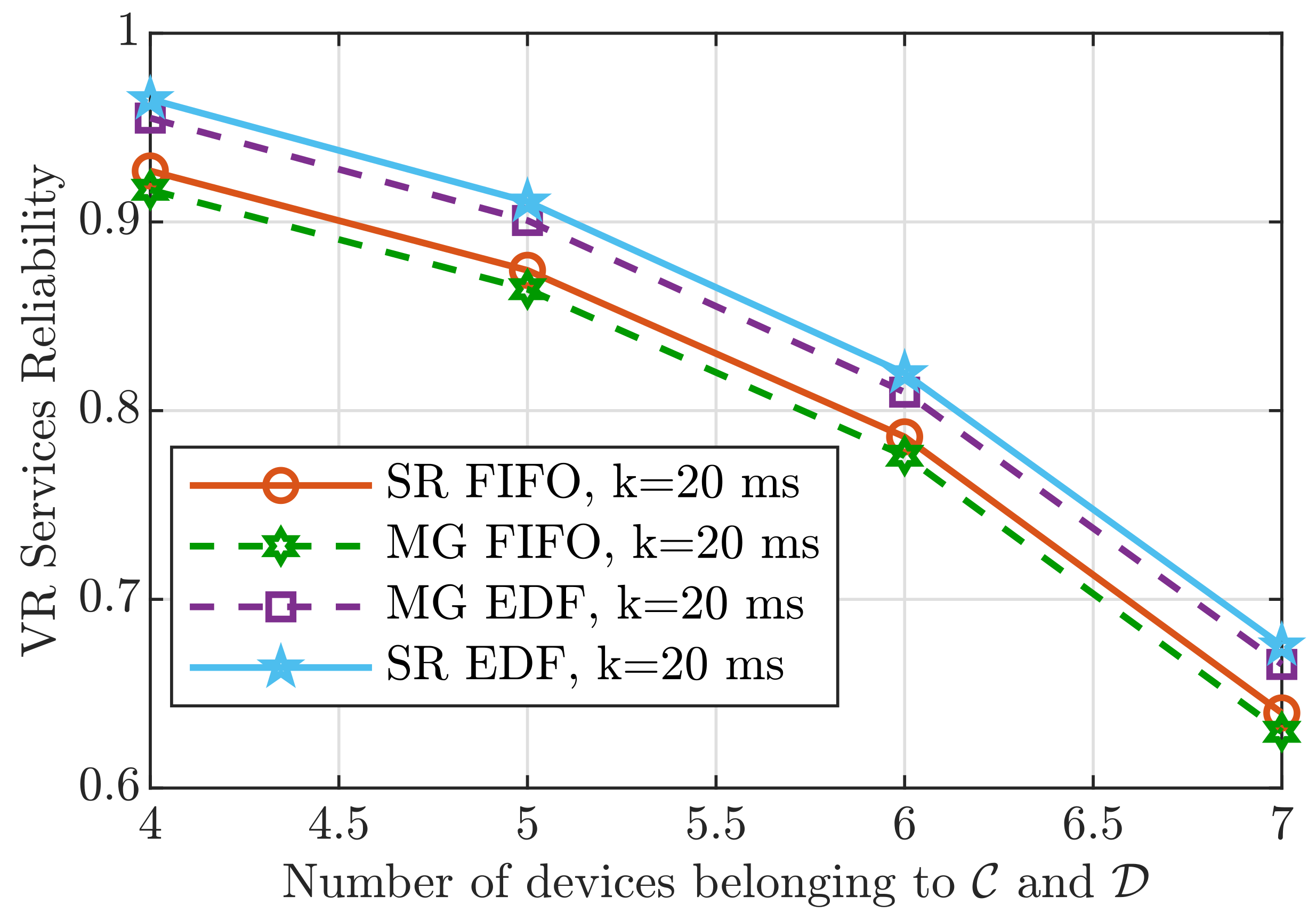 Mathematics 09 01638 g006