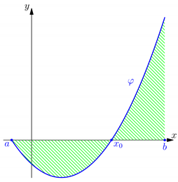Mathematics 09 01639 i001