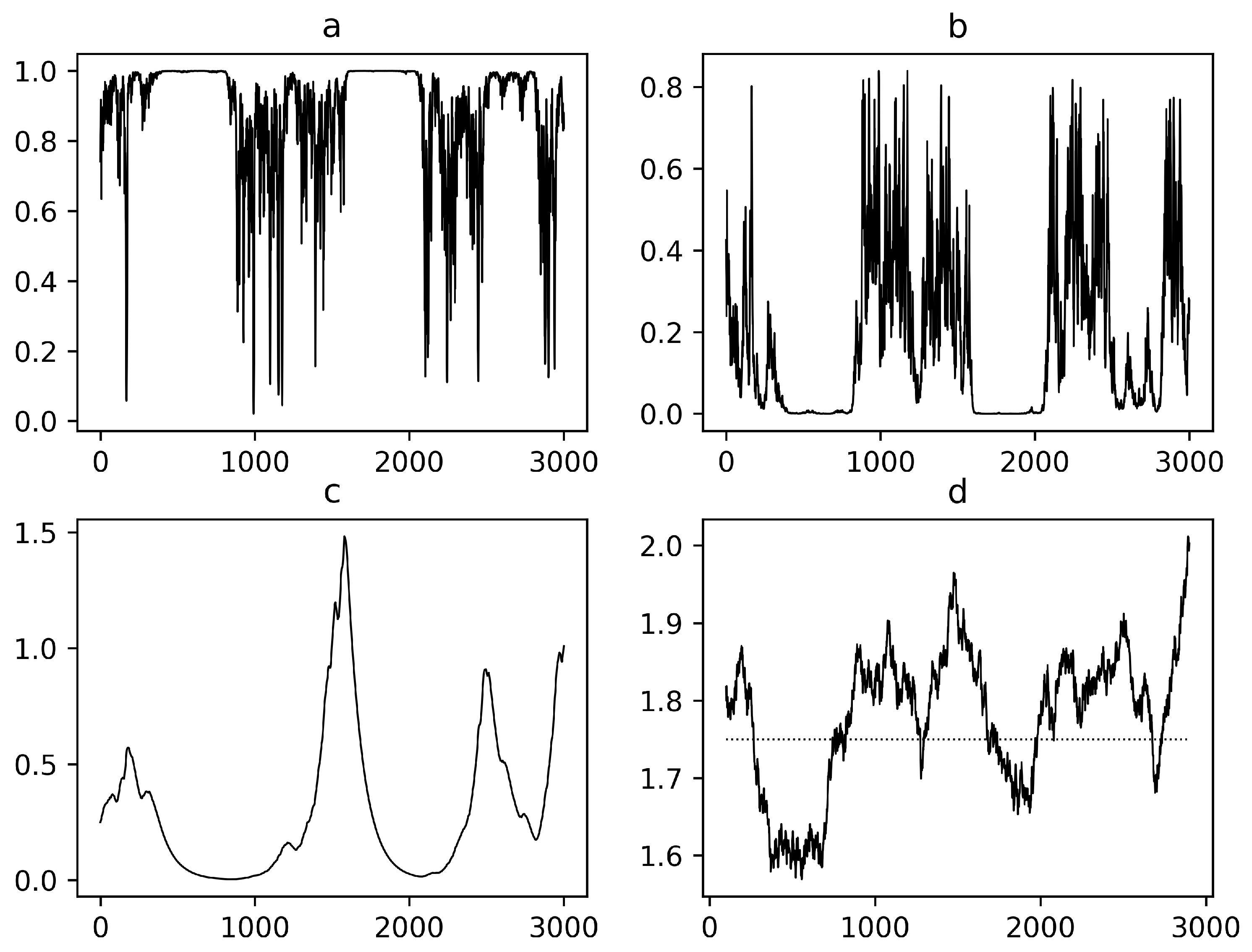 Mathematics 09 01641 g001