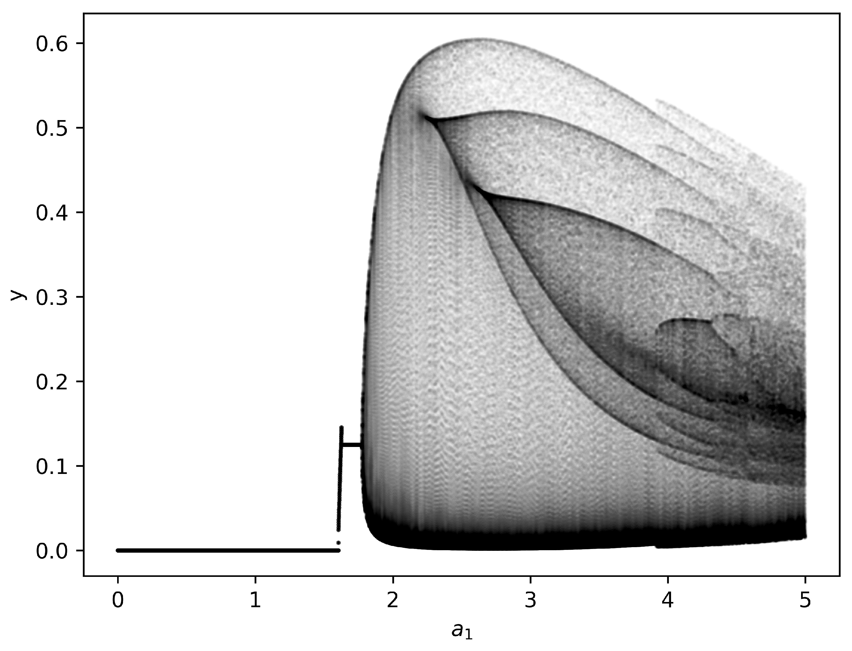 Mathematics 09 01641 g002