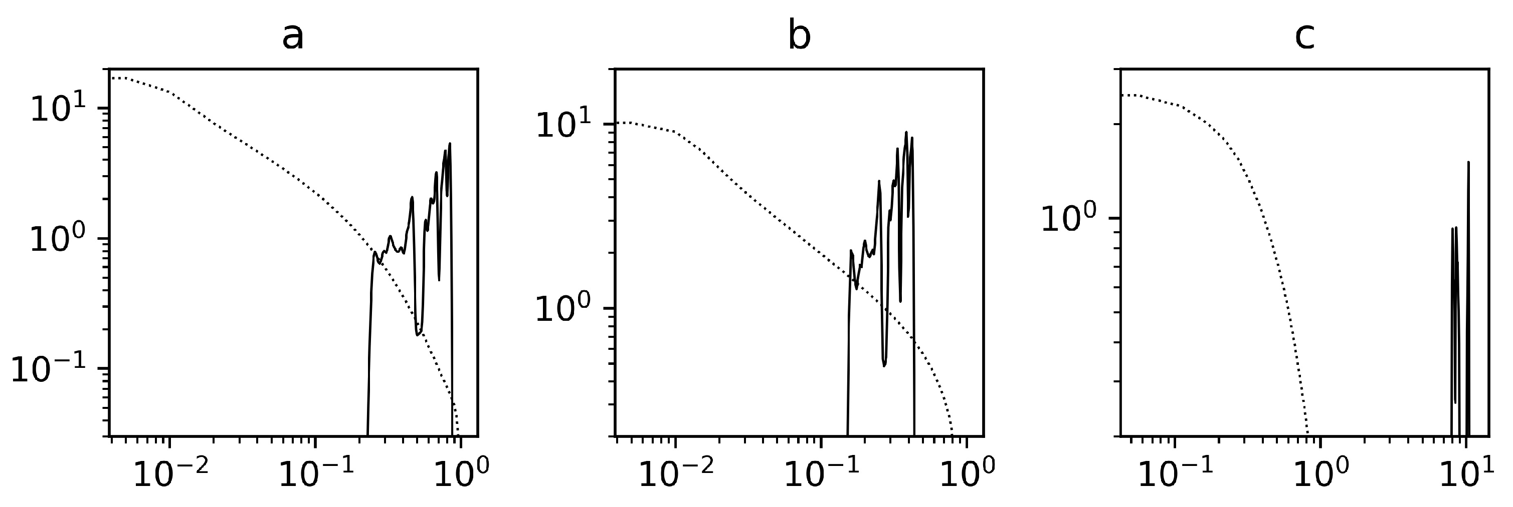 Mathematics 09 01641 g004
