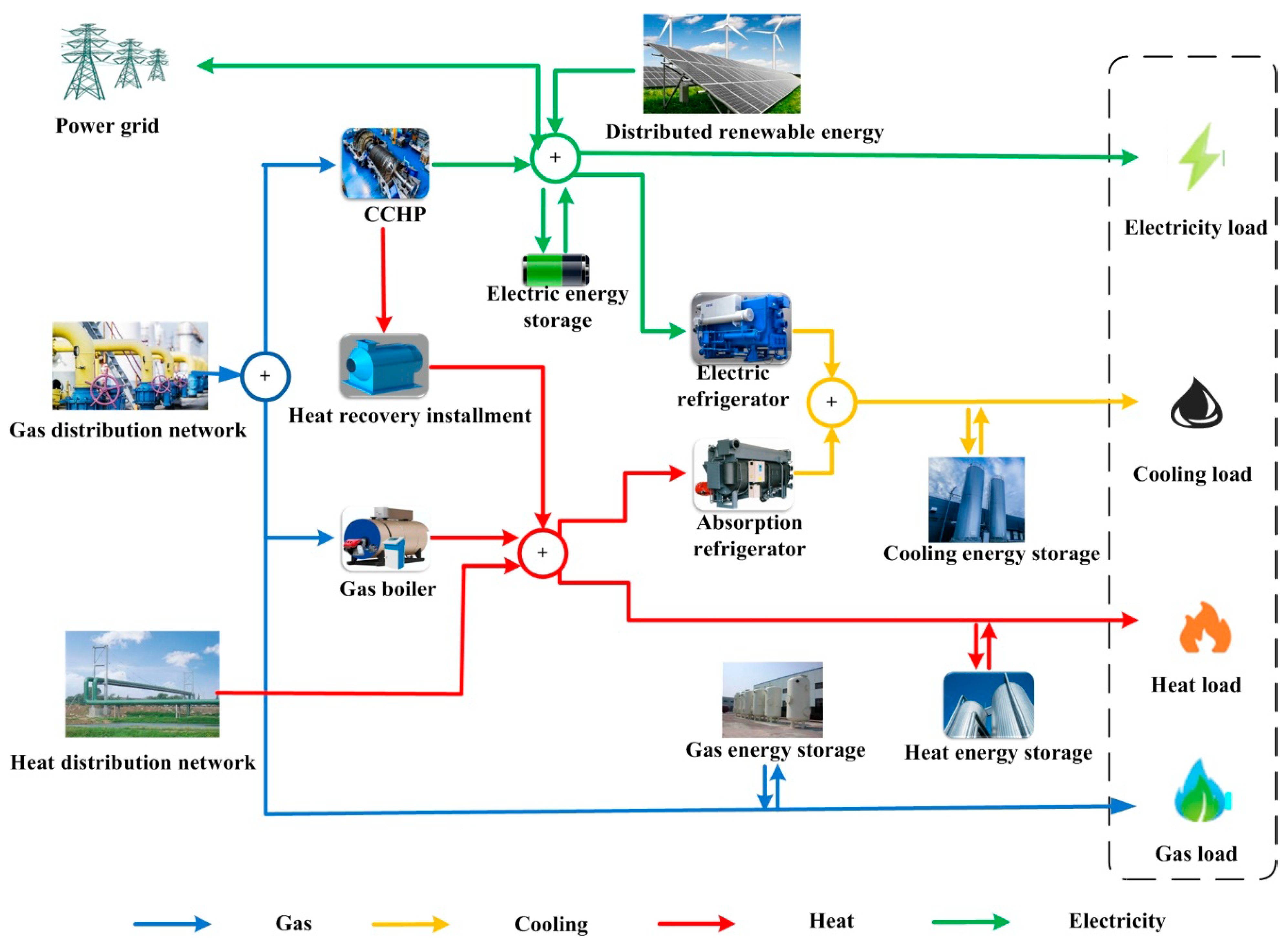 Mathematics 09 01645 g001