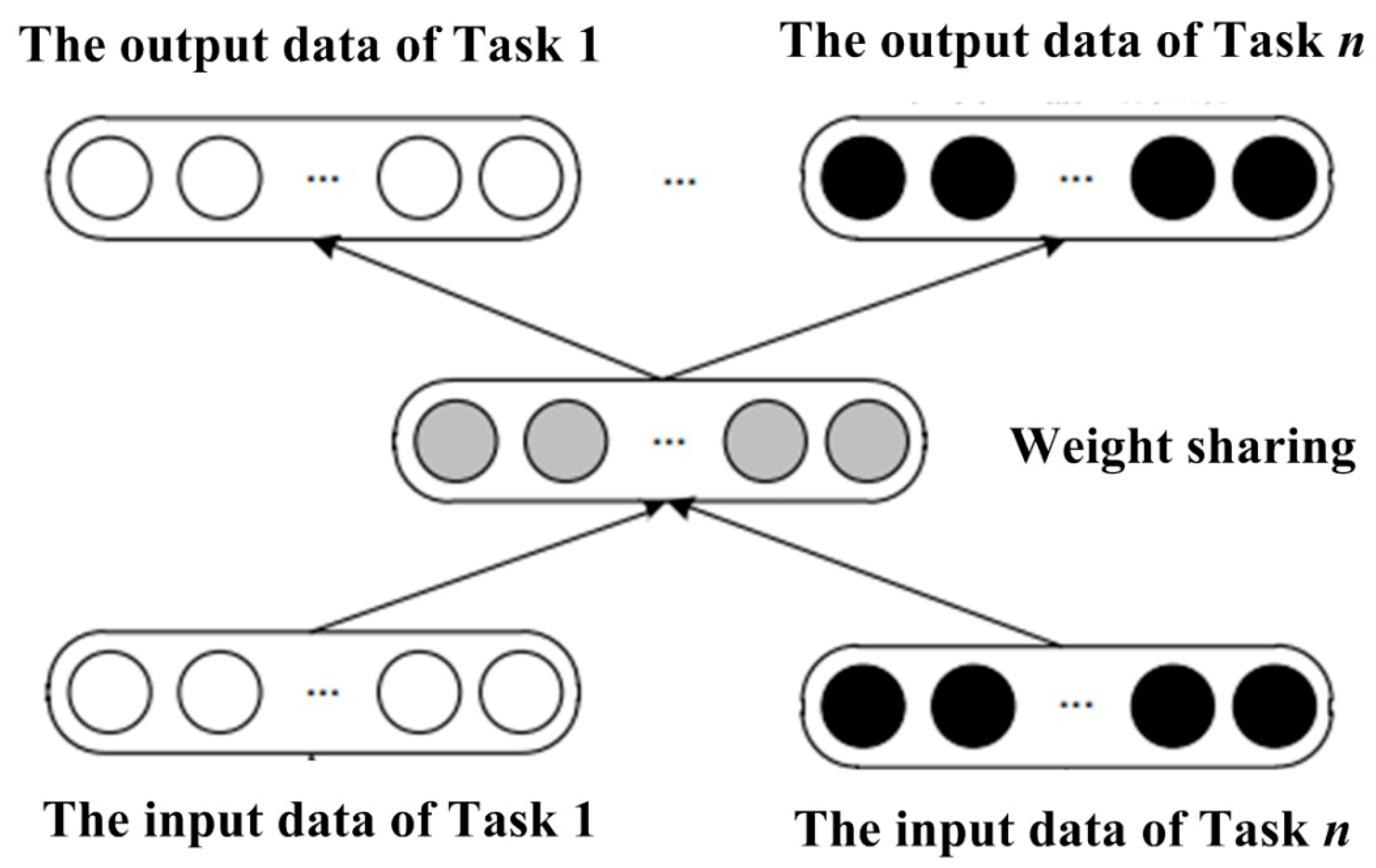 Mathematics 09 01645 g002