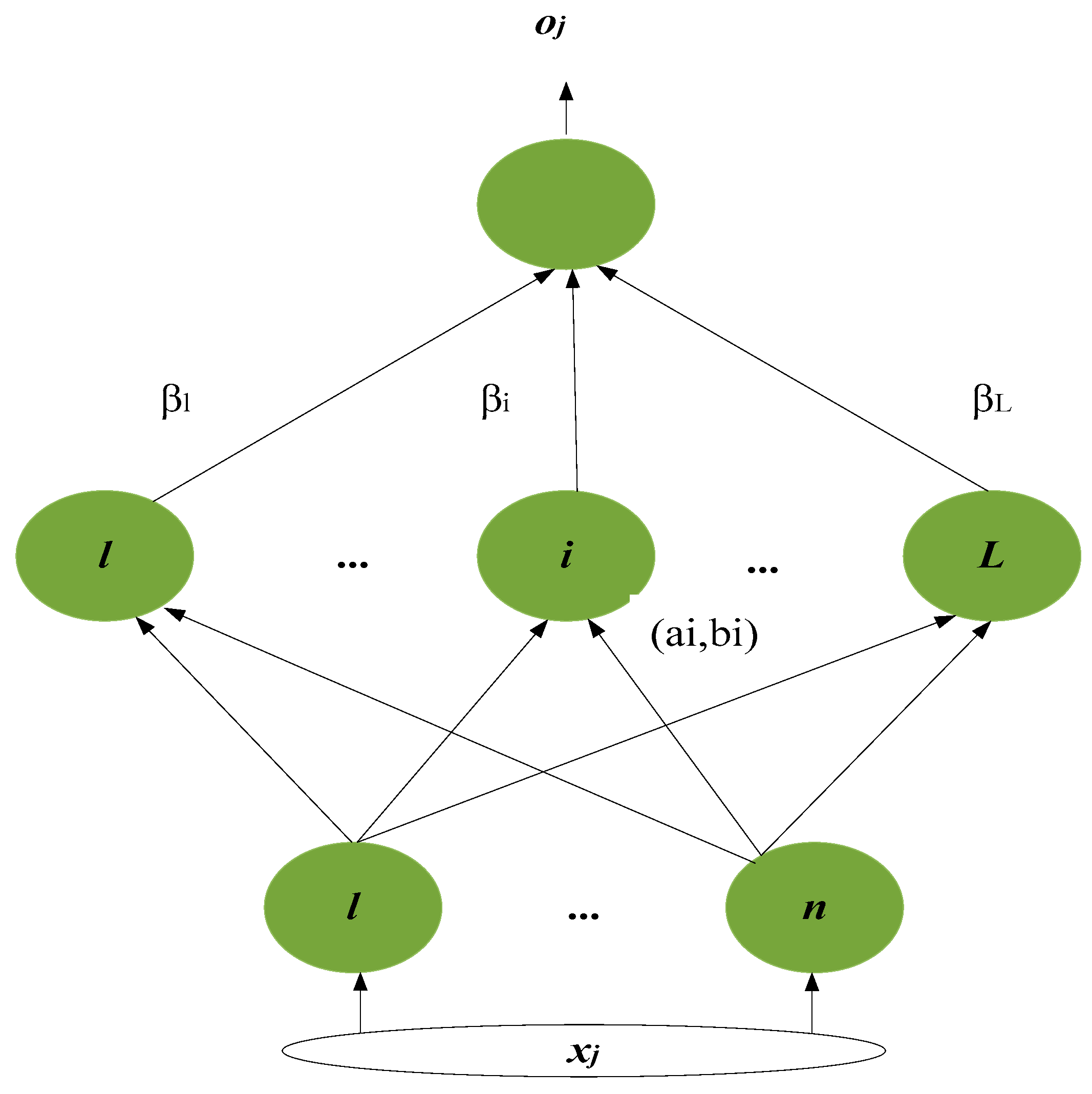Mathematics 09 01645 g003