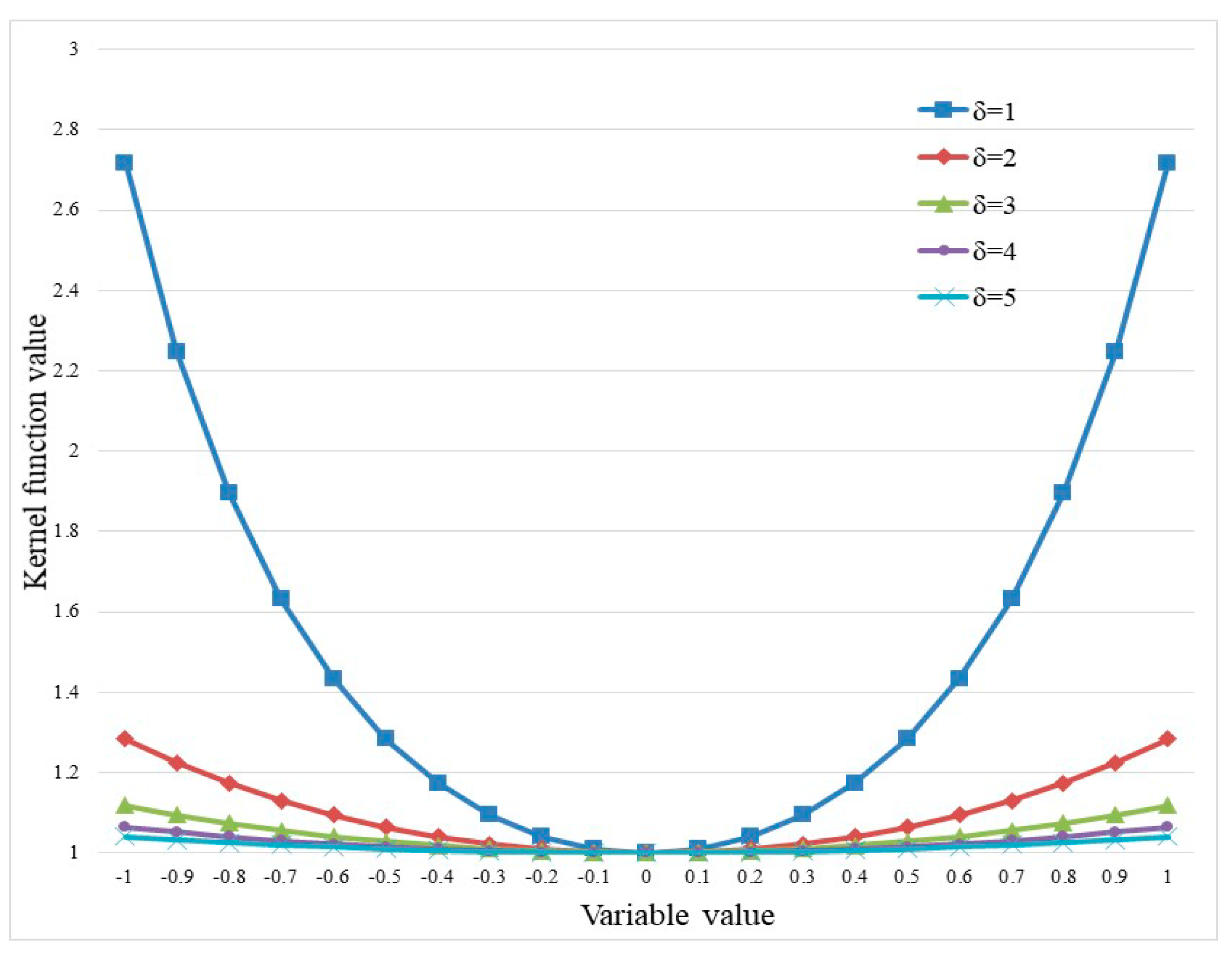 Mathematics 09 01645 g004