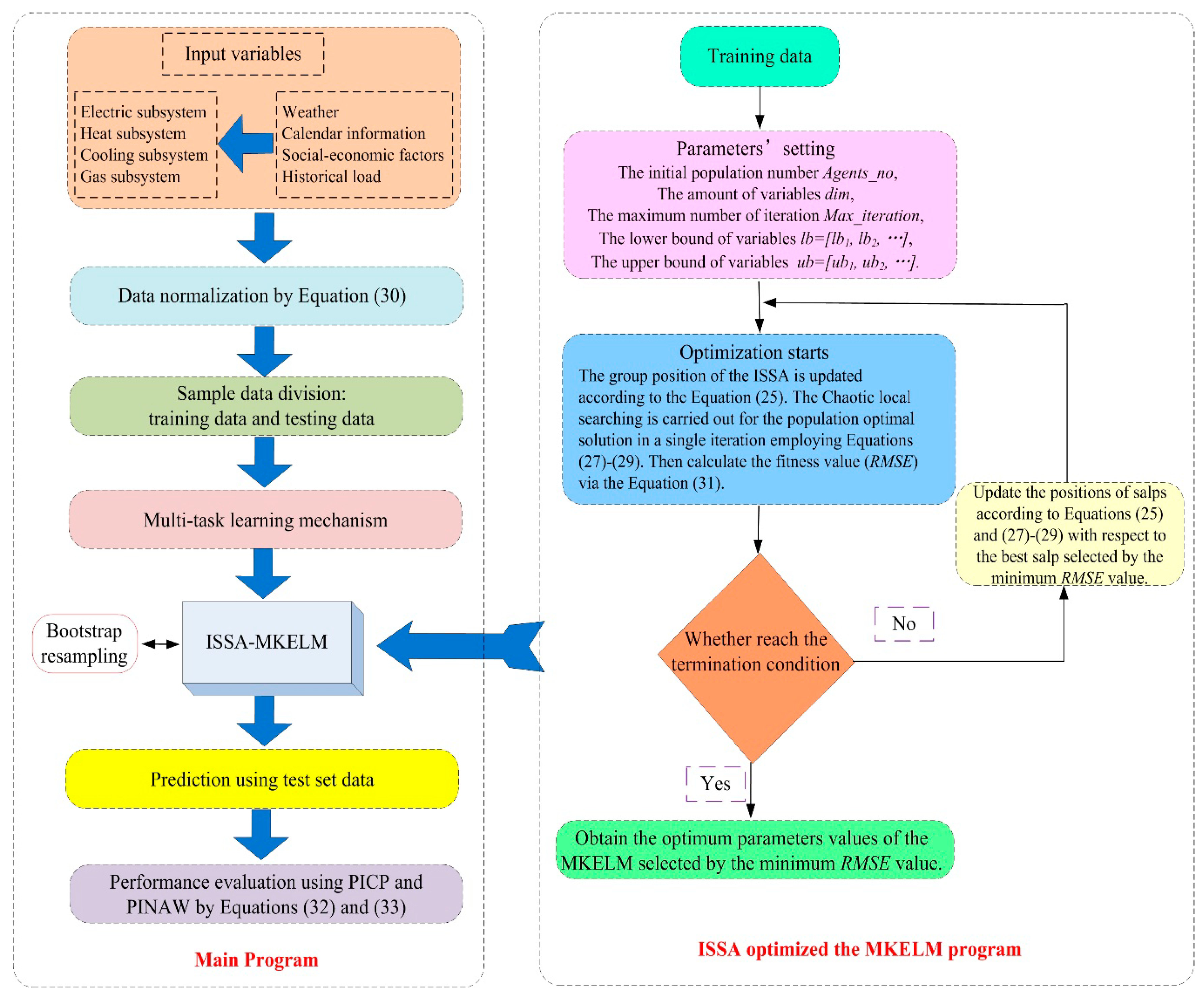 Mathematics 09 01645 g008