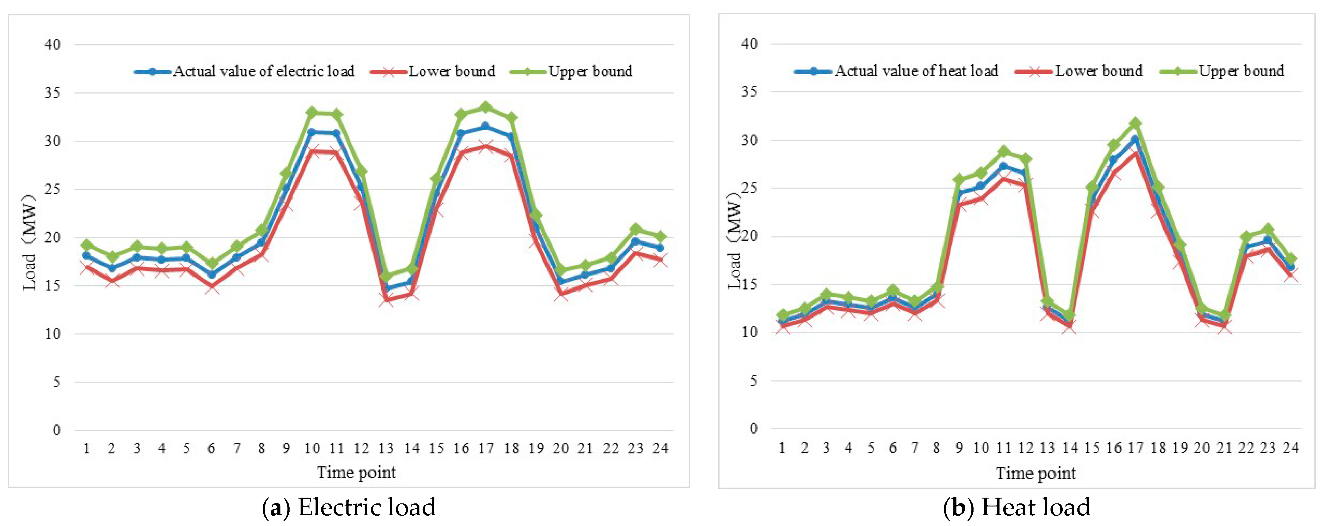 Mathematics 09 01645 g011a