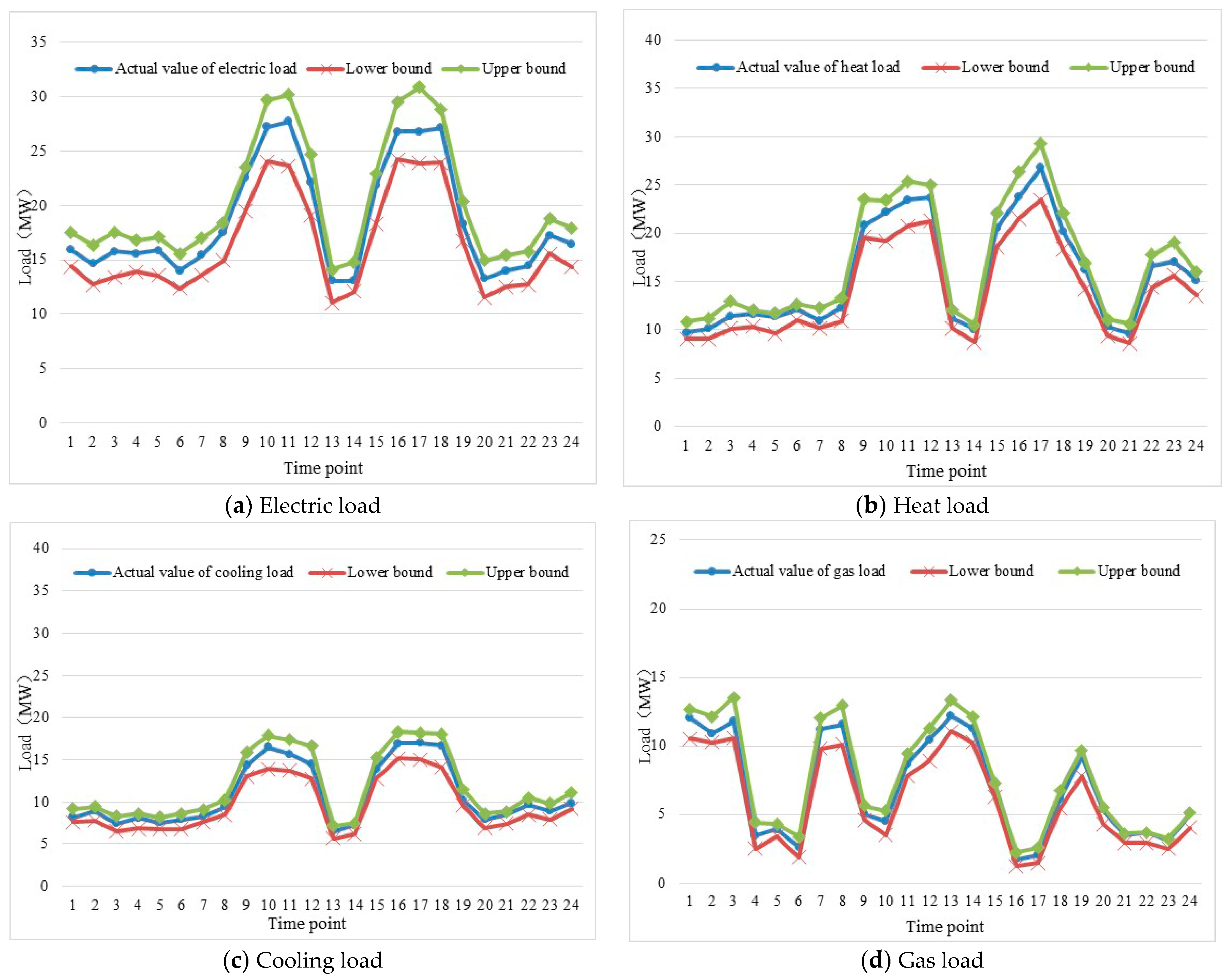 Mathematics 09 01645 g012