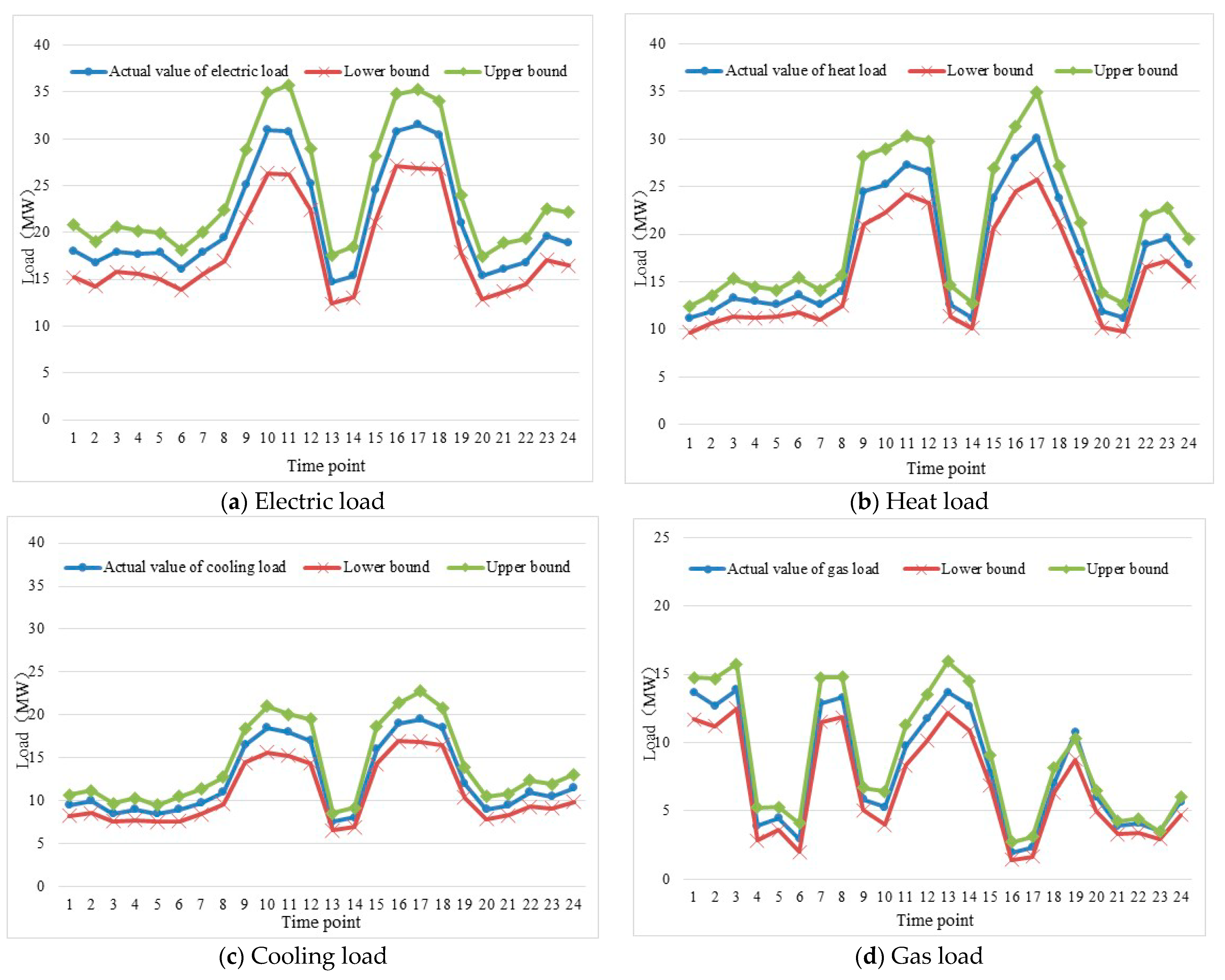 Mathematics 09 01645 g013