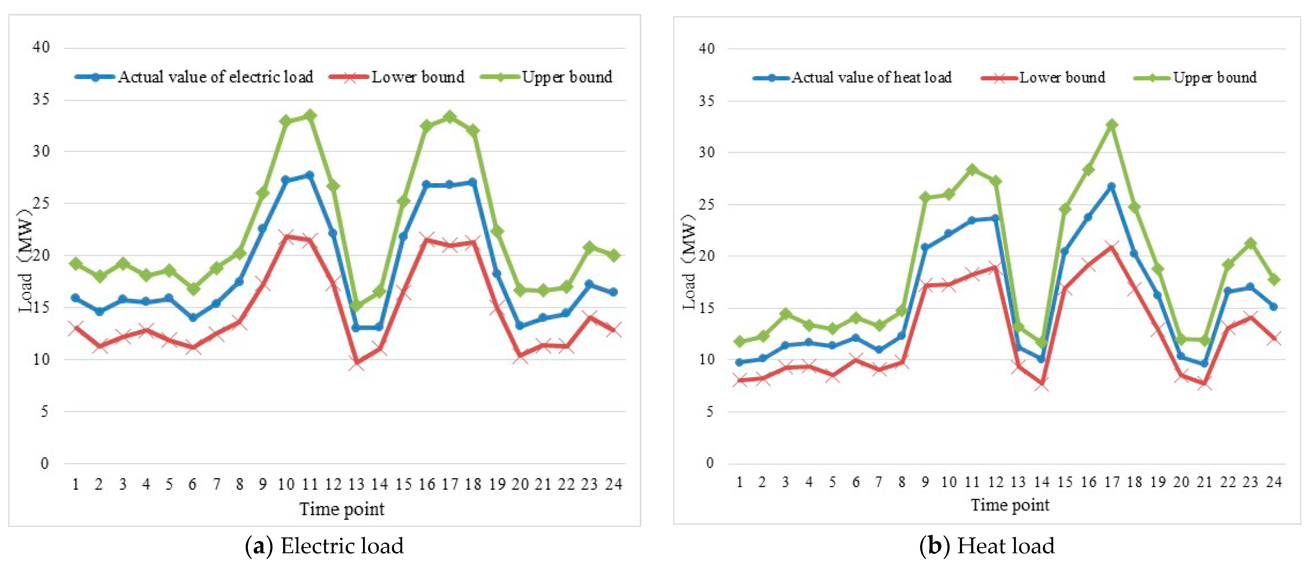 Mathematics 09 01645 g014a