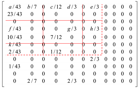 Mathematics 09 01649 i001