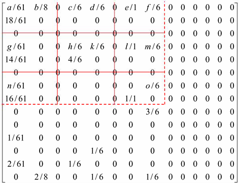 Mathematics 09 01649 i002