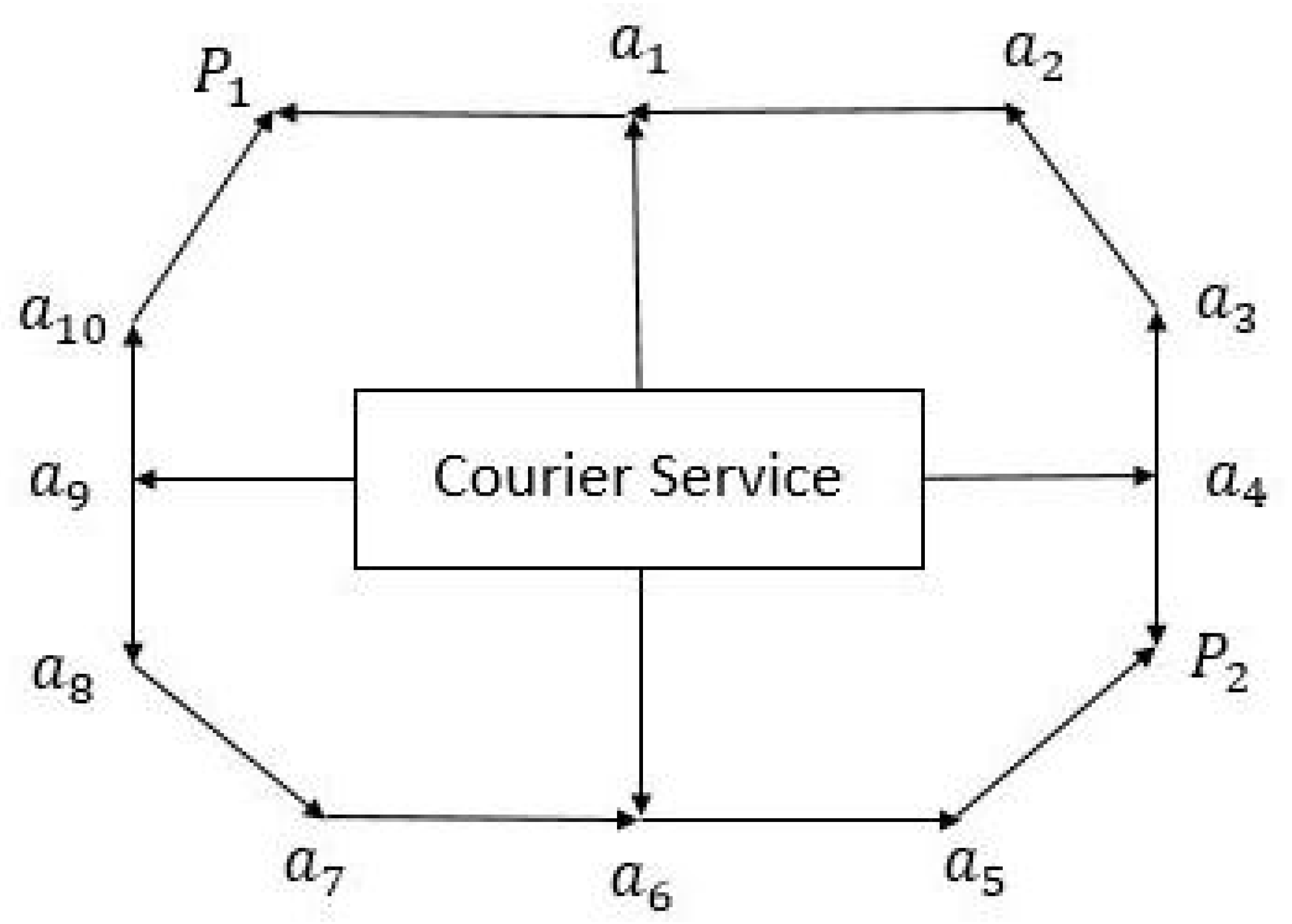 Mathematics 09 01658 g001