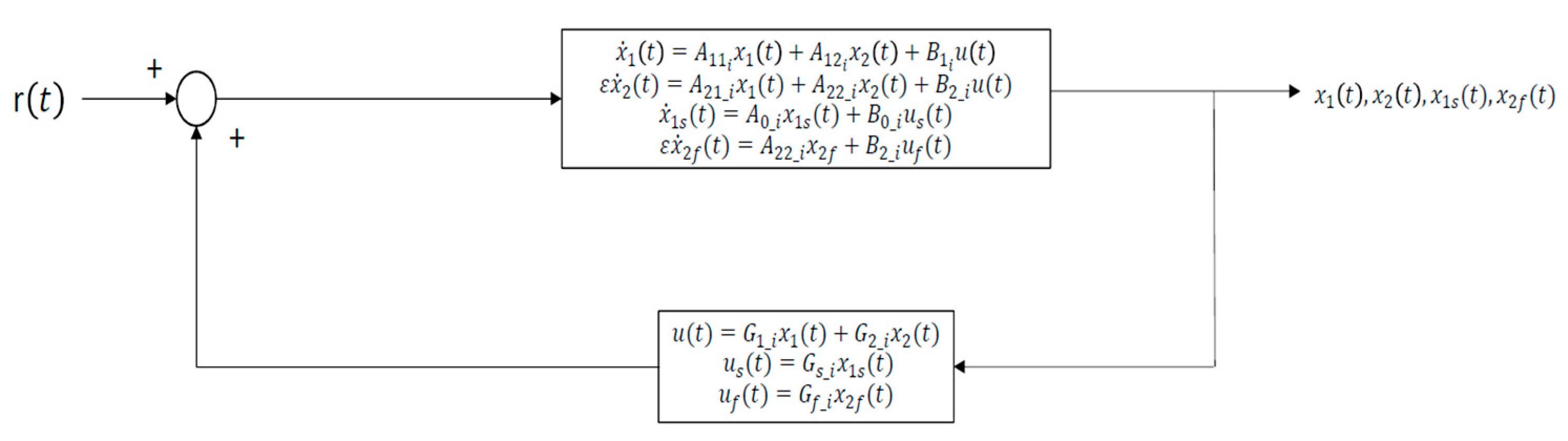Mathematics 09 01664 g001