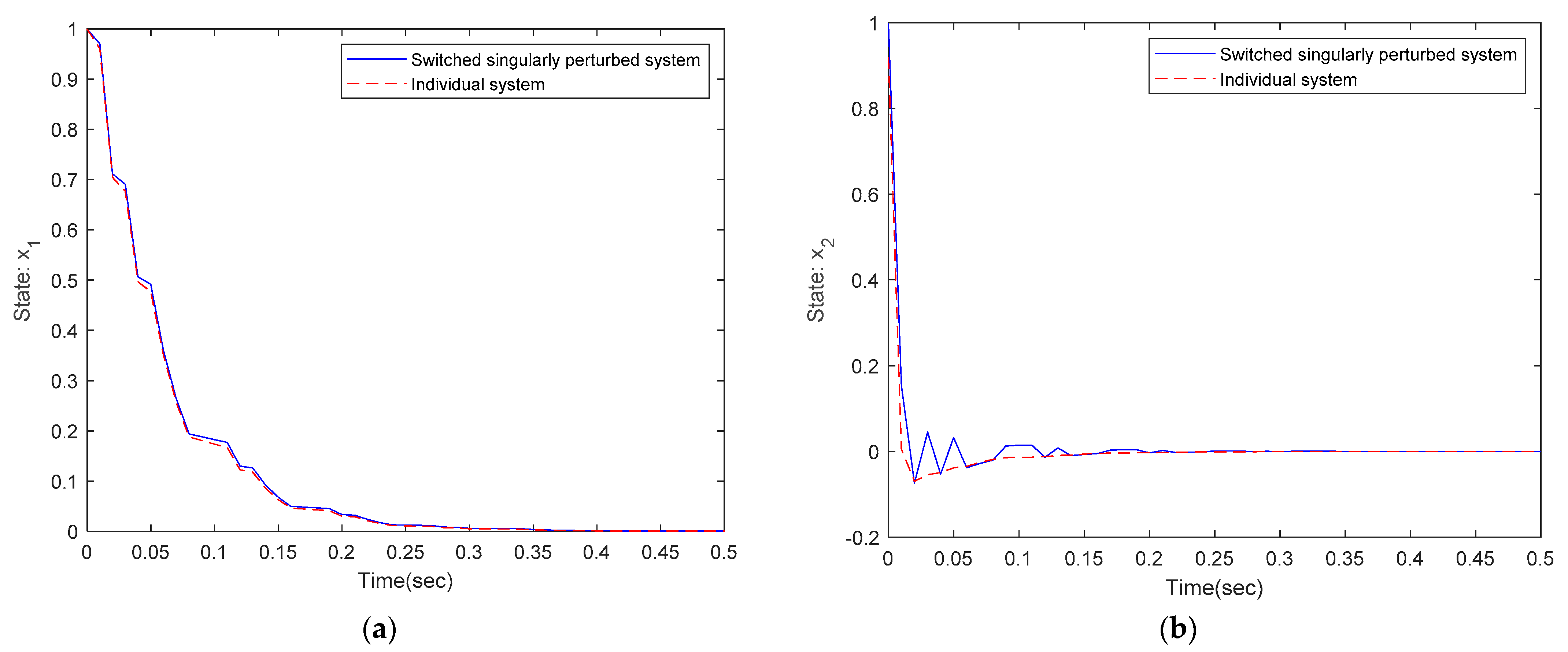 Mathematics 09 01664 g002