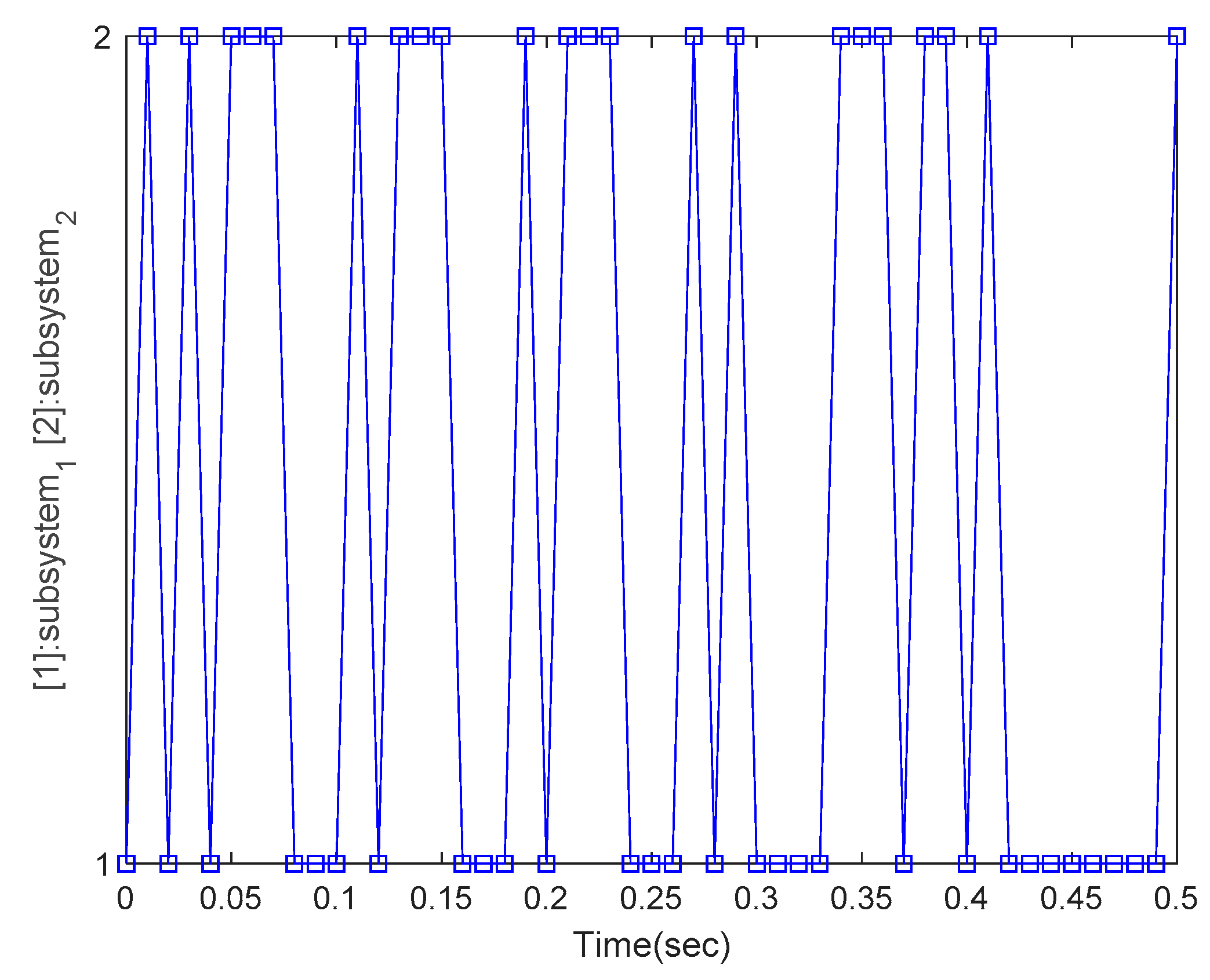 Mathematics 09 01664 g003