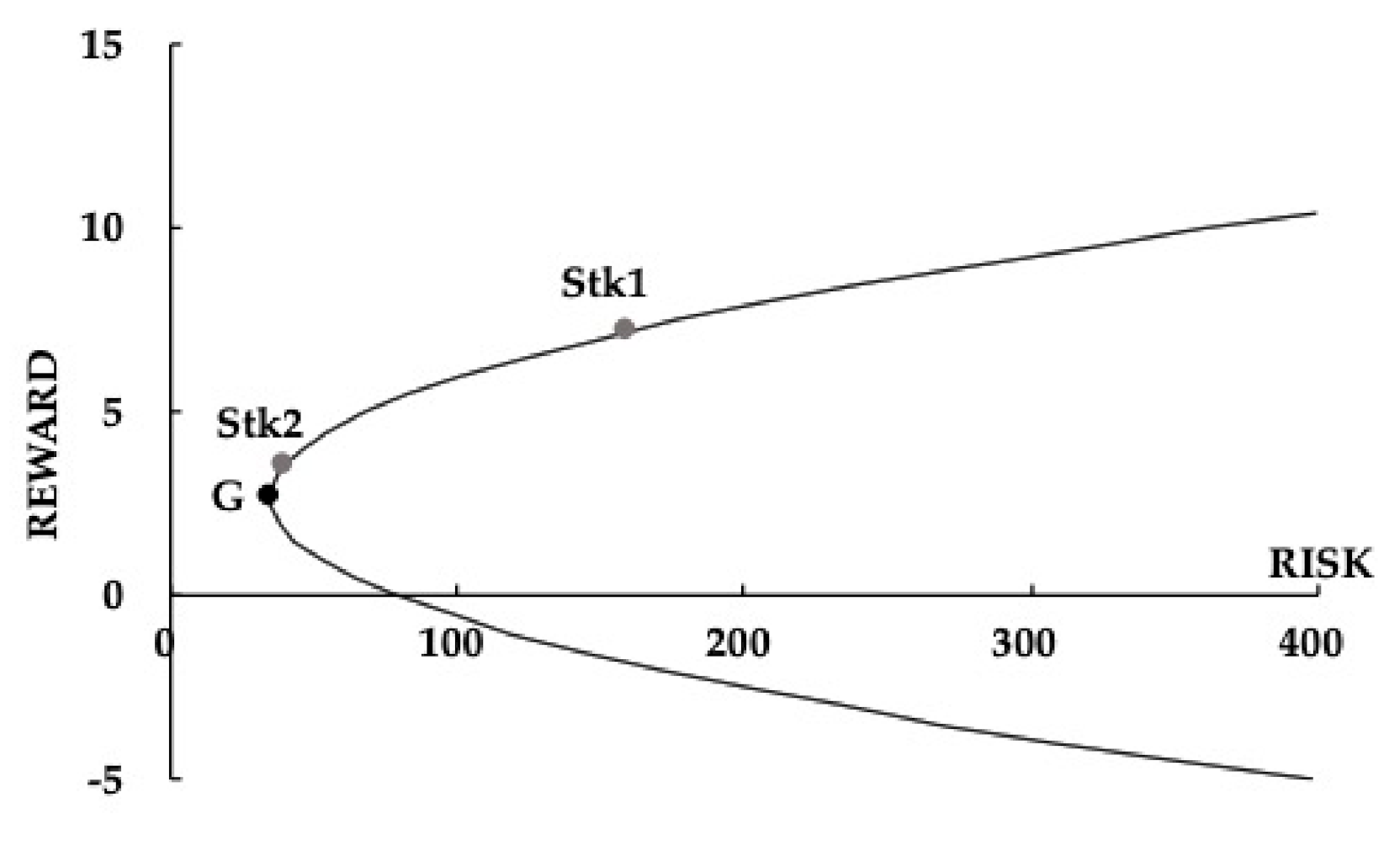 Mathematics 09 01668 g001