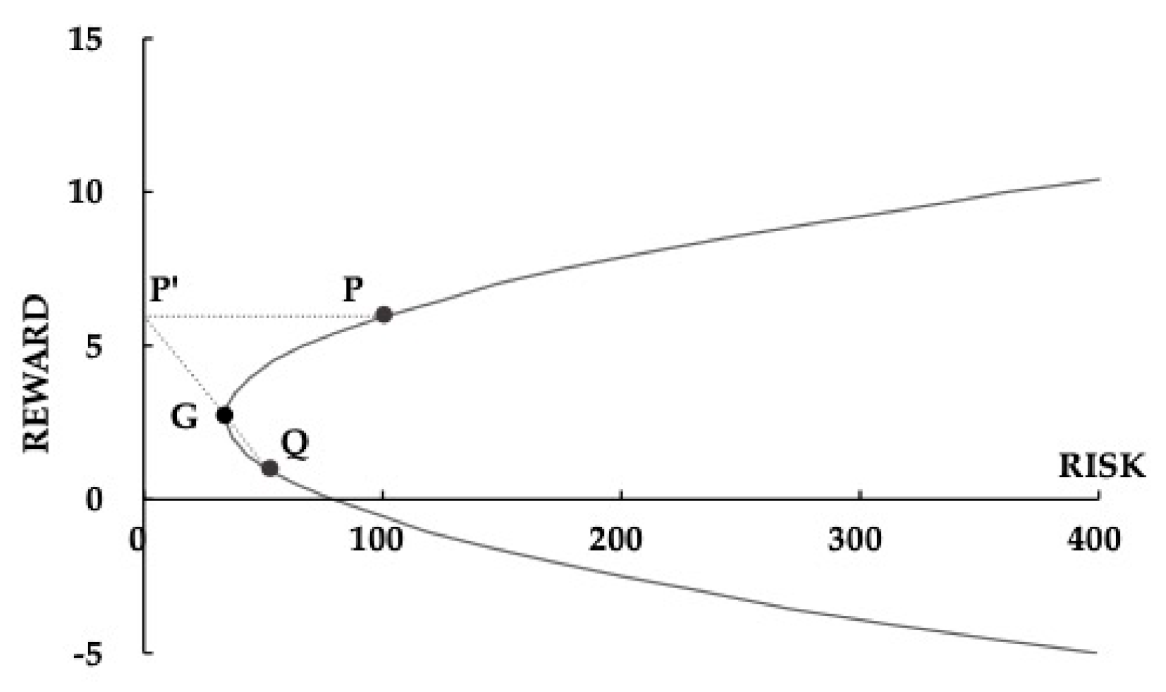 Mathematics 09 01668 g002