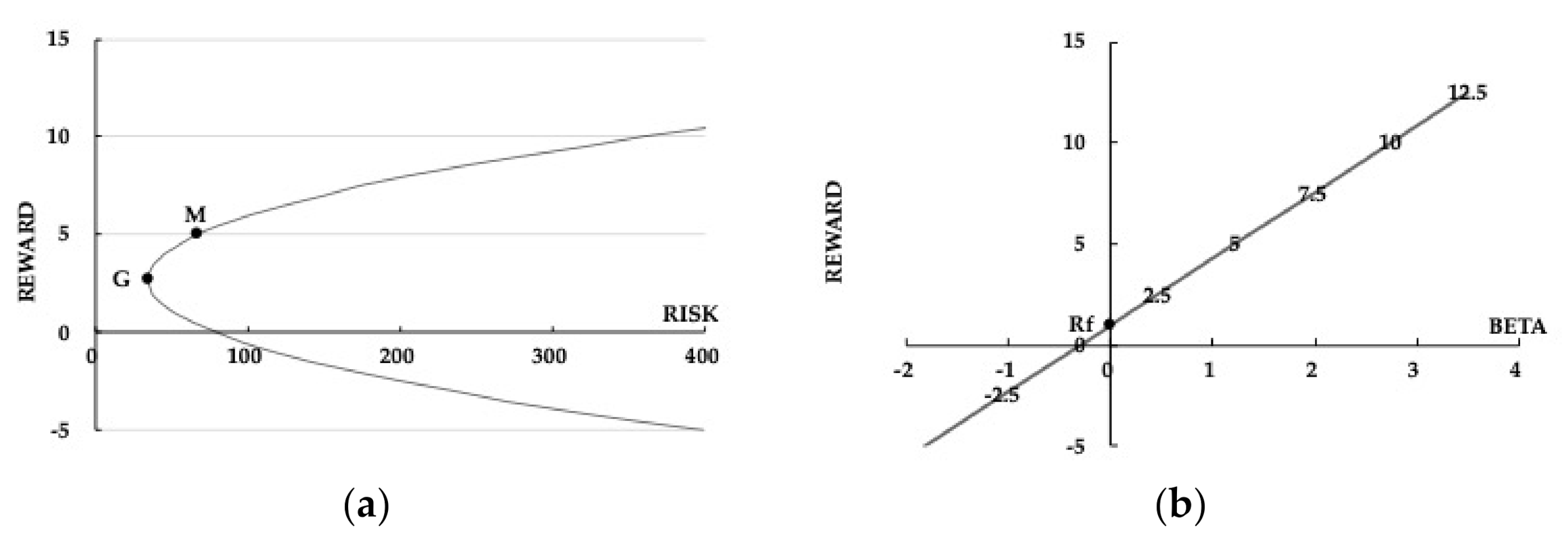 Mathematics 09 01668 g004