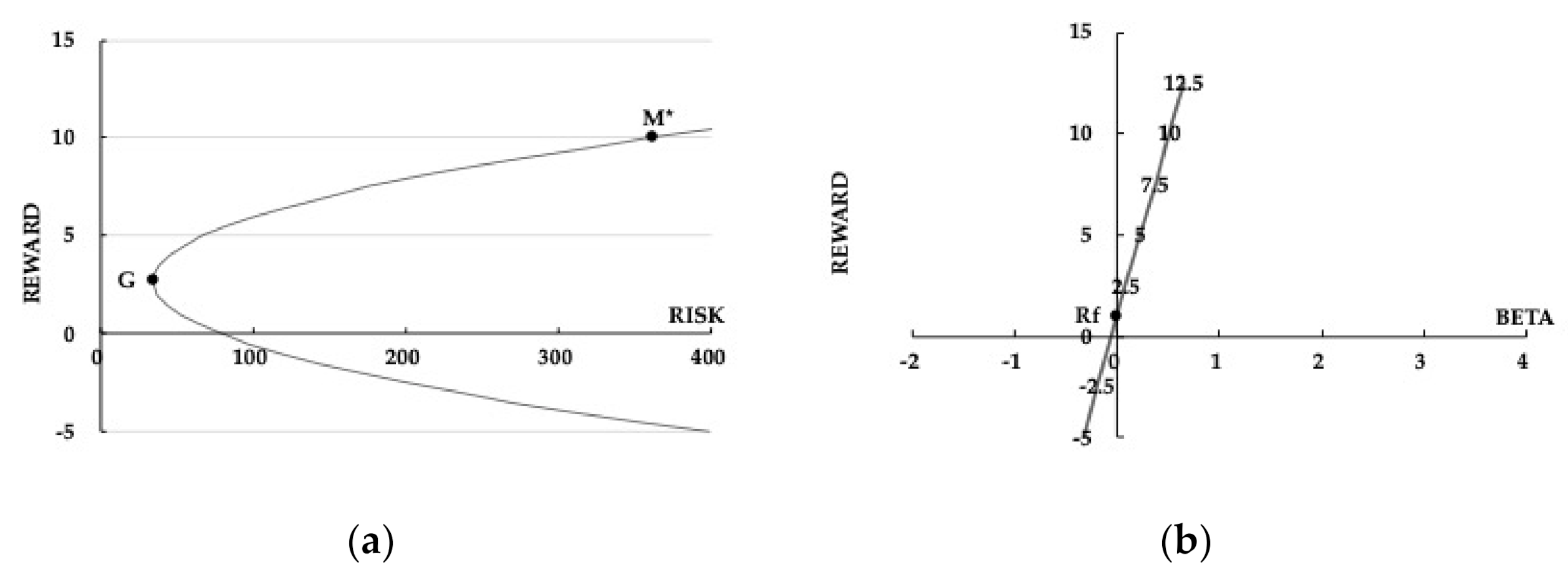 Mathematics 09 01668 g006