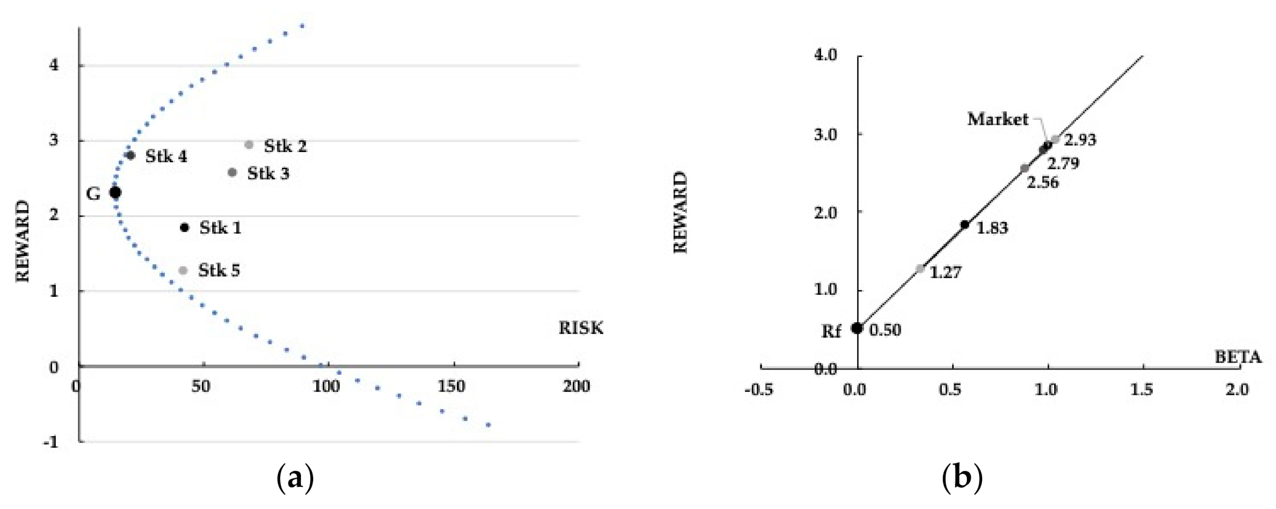 Mathematics 09 01668 g007