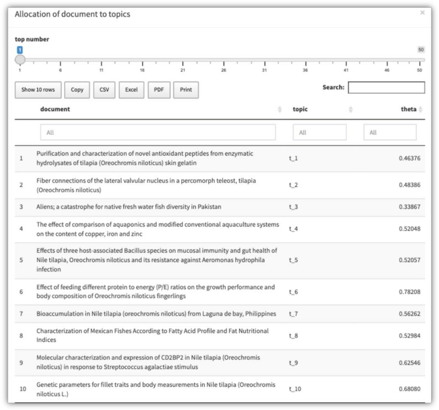 Mathematics 09 01671 g011