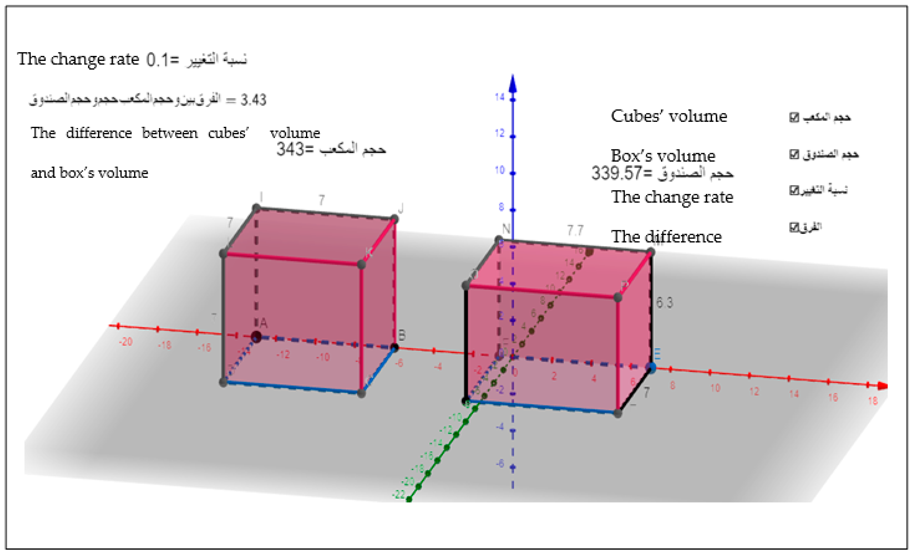 Mathematics 09 01672 g004