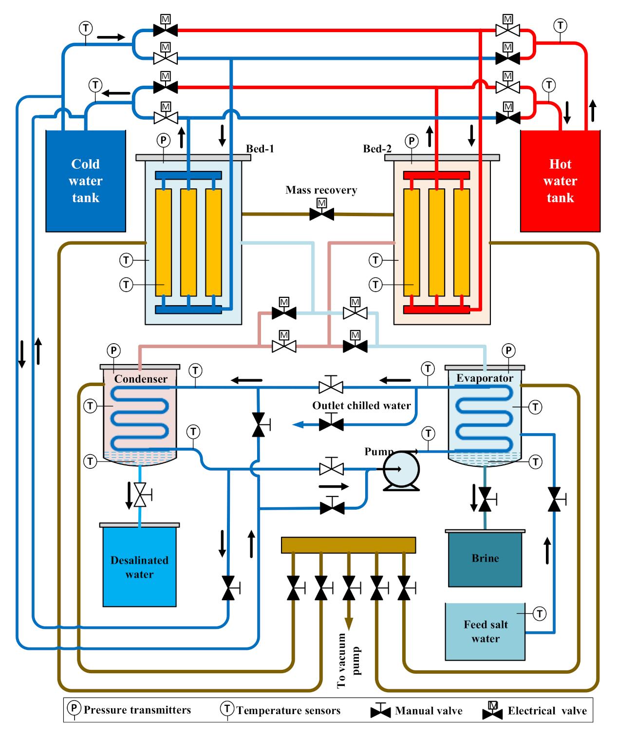 Mathematics 09 01674 g001