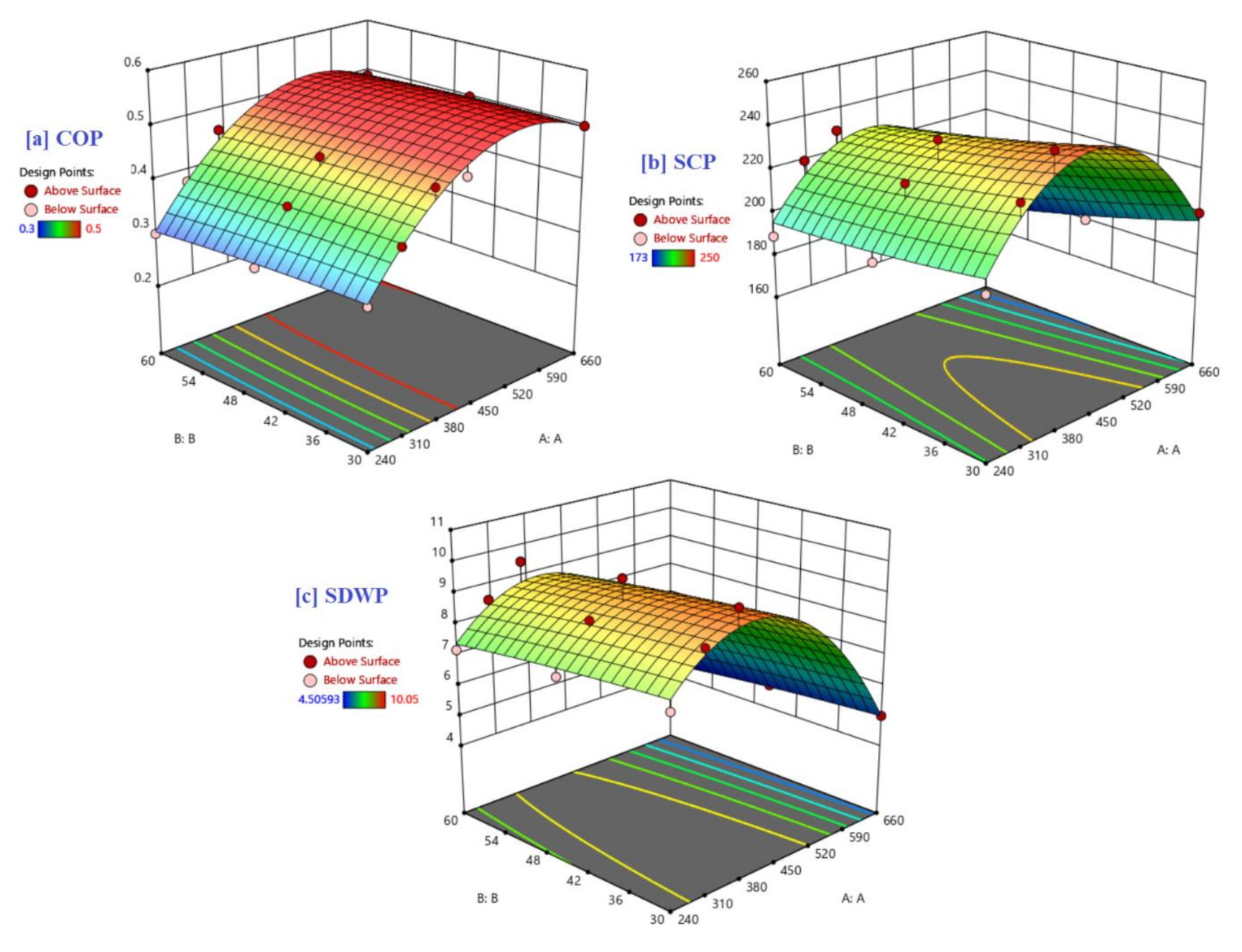 Mathematics 09 01674 g002