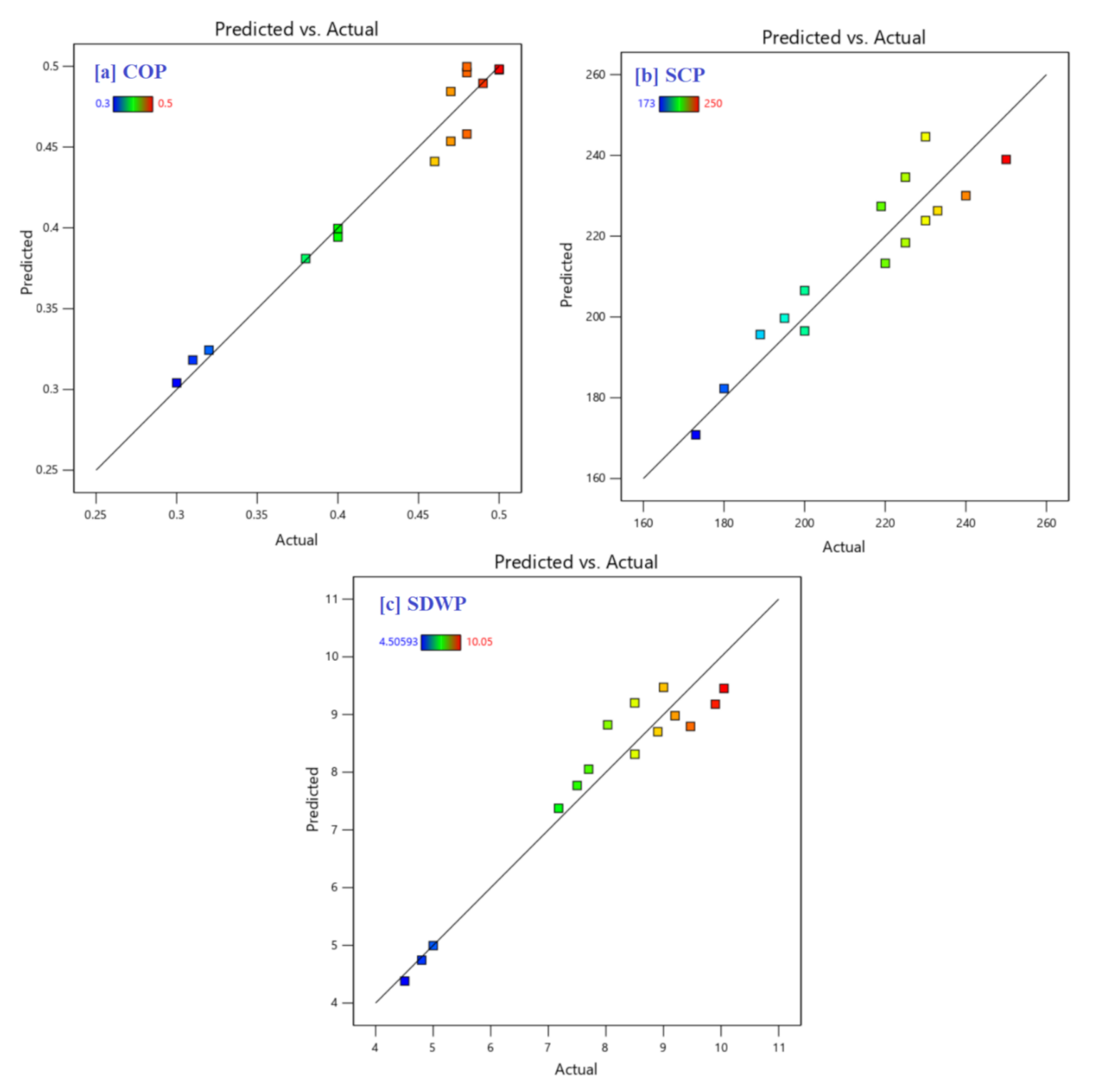 Mathematics 09 01674 g003