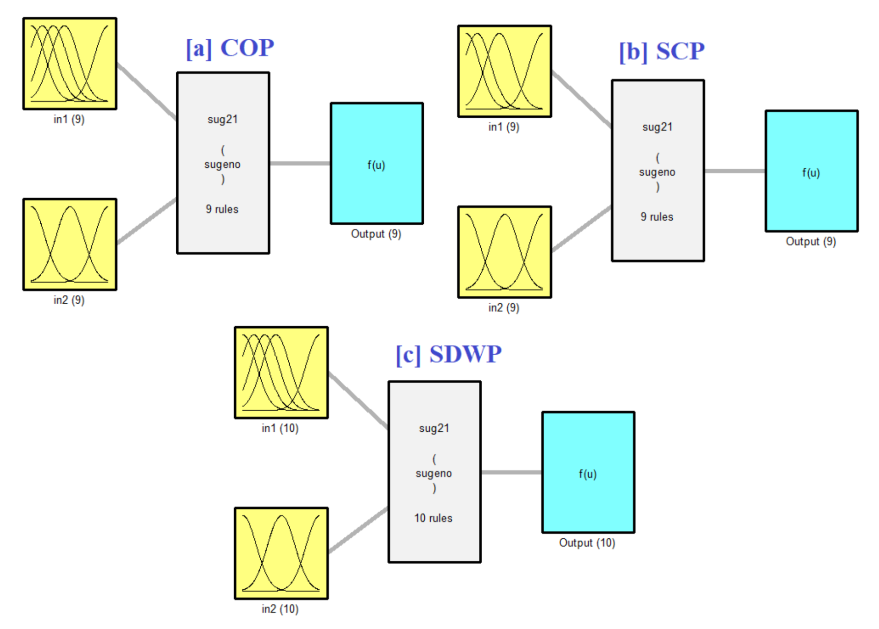 Mathematics 09 01674 g004