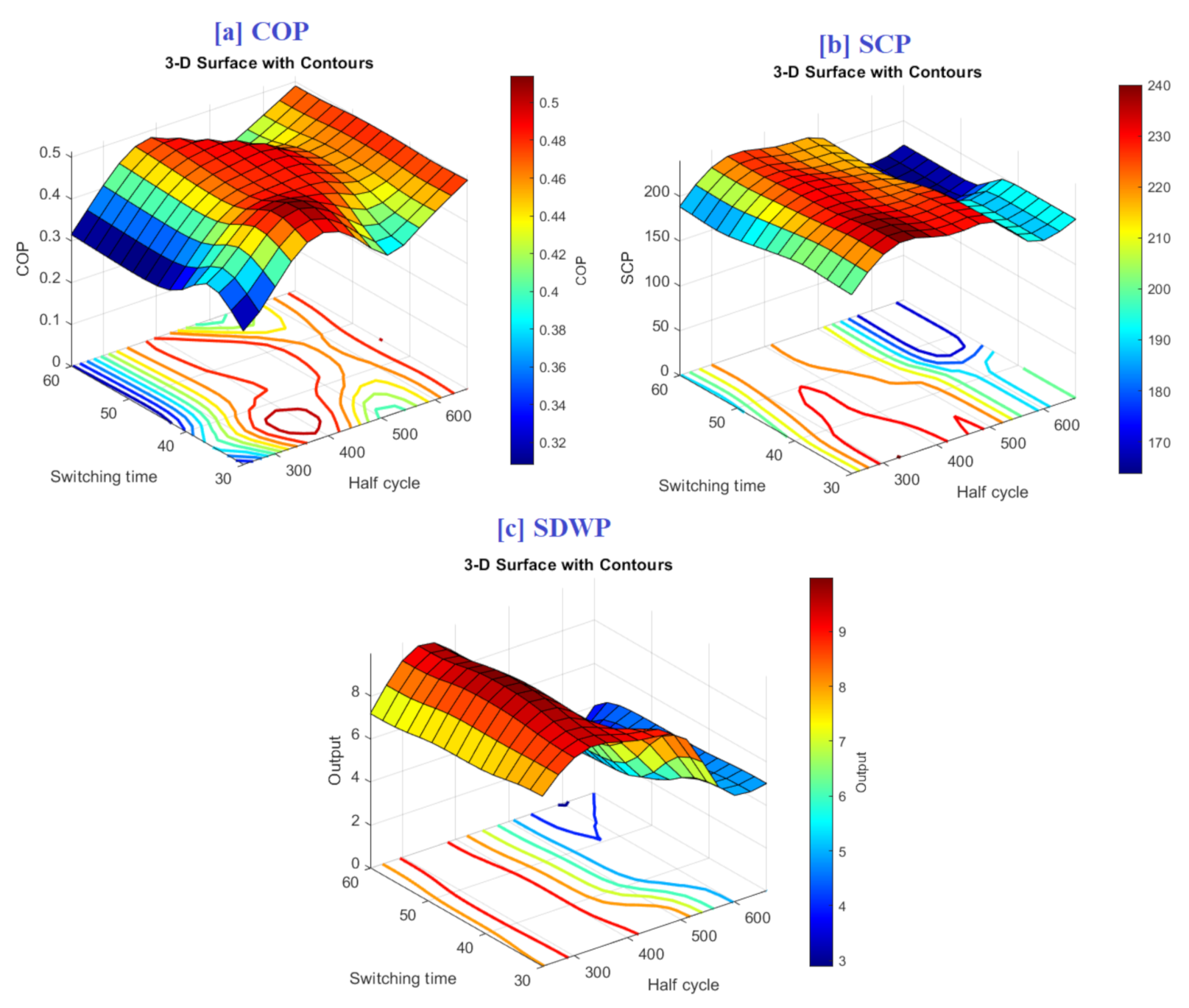 Mathematics 09 01674 g005