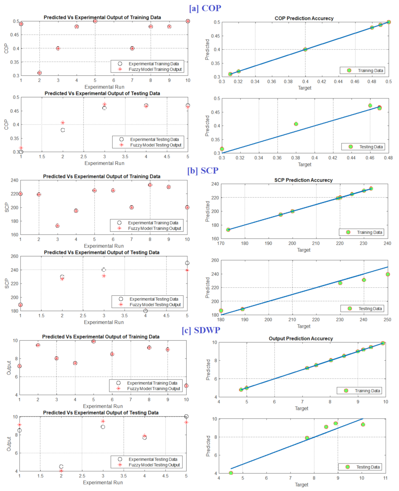 Mathematics 09 01674 g007