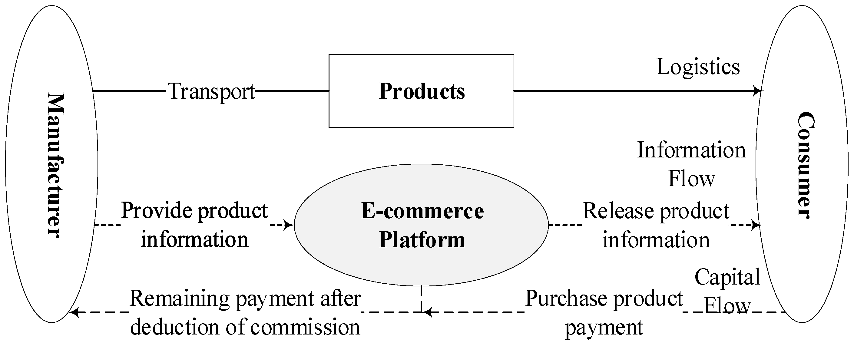 Mathematics 09 01682 g001