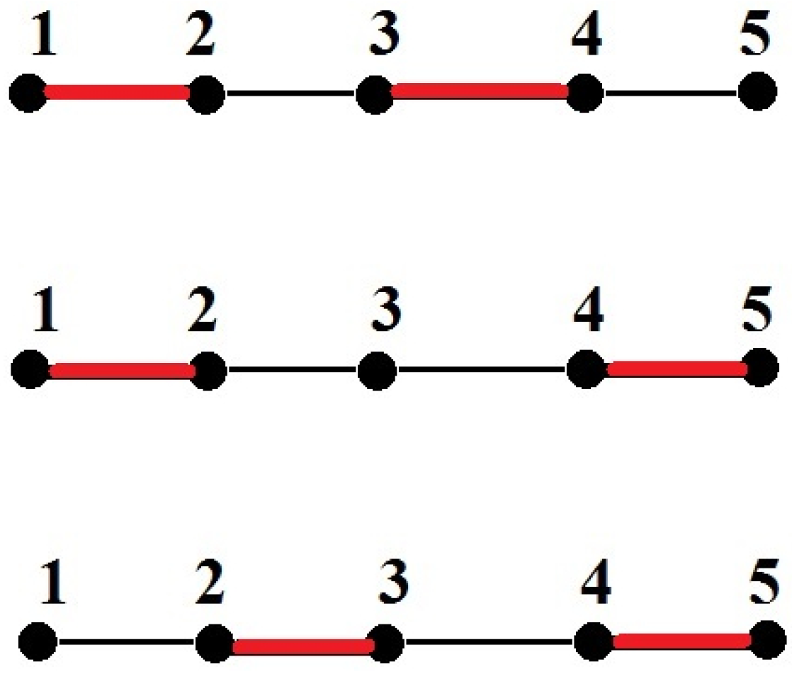 Mathematics 09 01683 g004