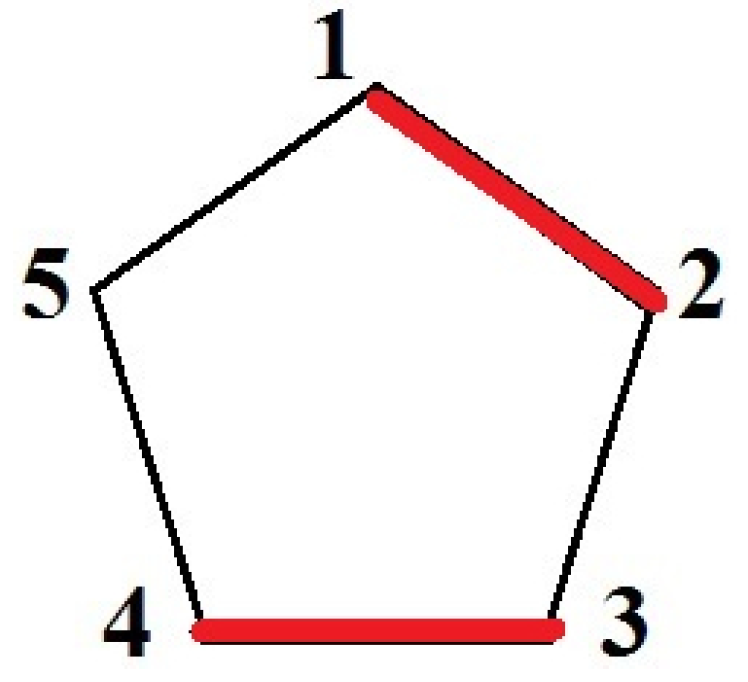 Mathematics 09 01683 g007