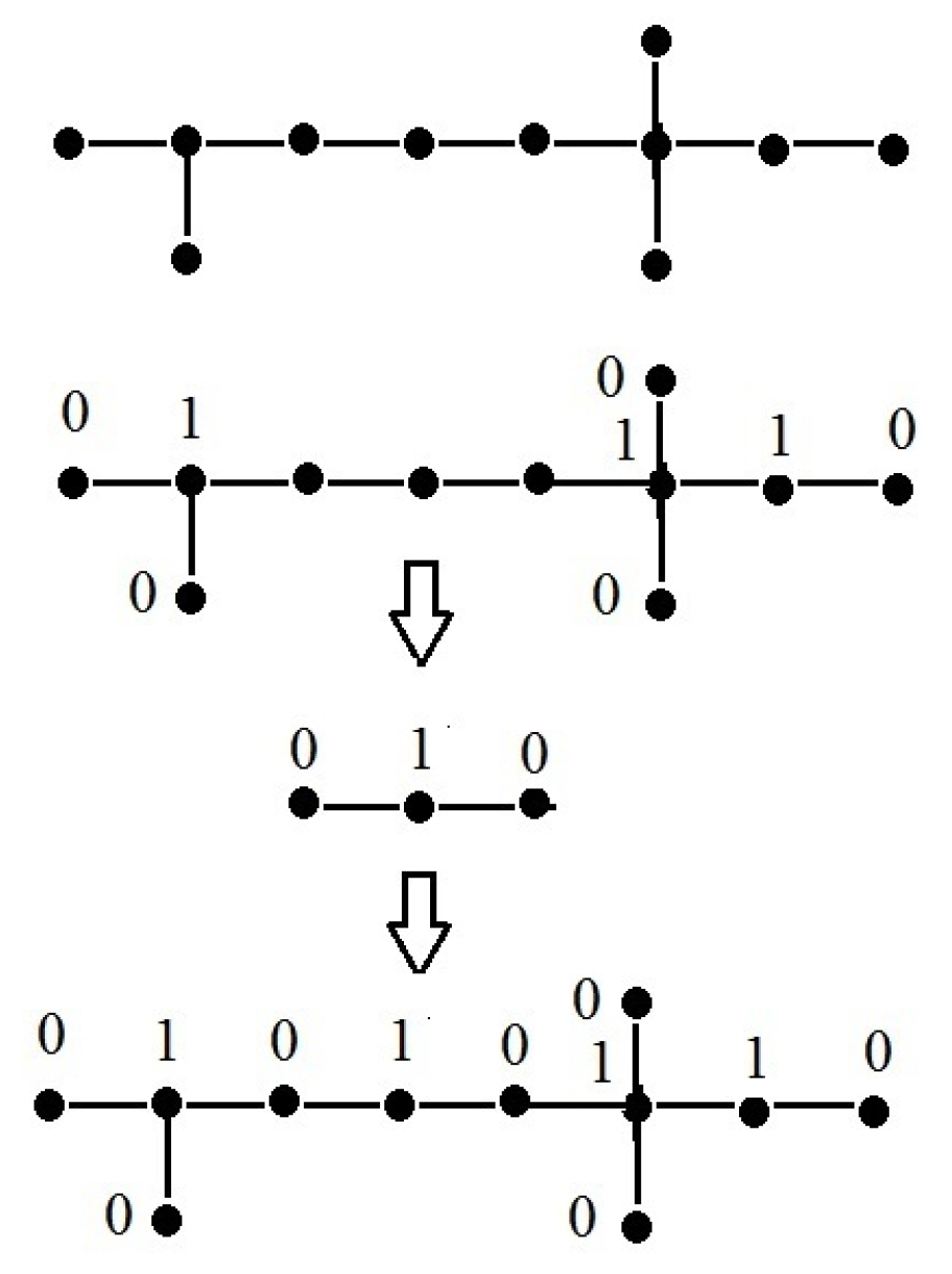 Mathematics 09 01683 g010