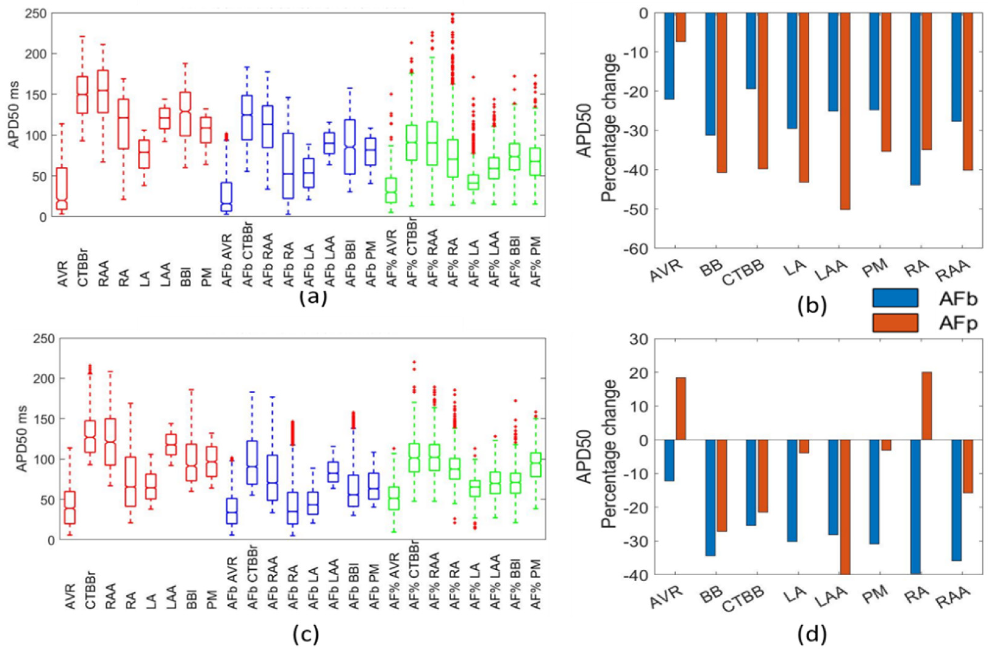 Mathematics 09 01686 g005