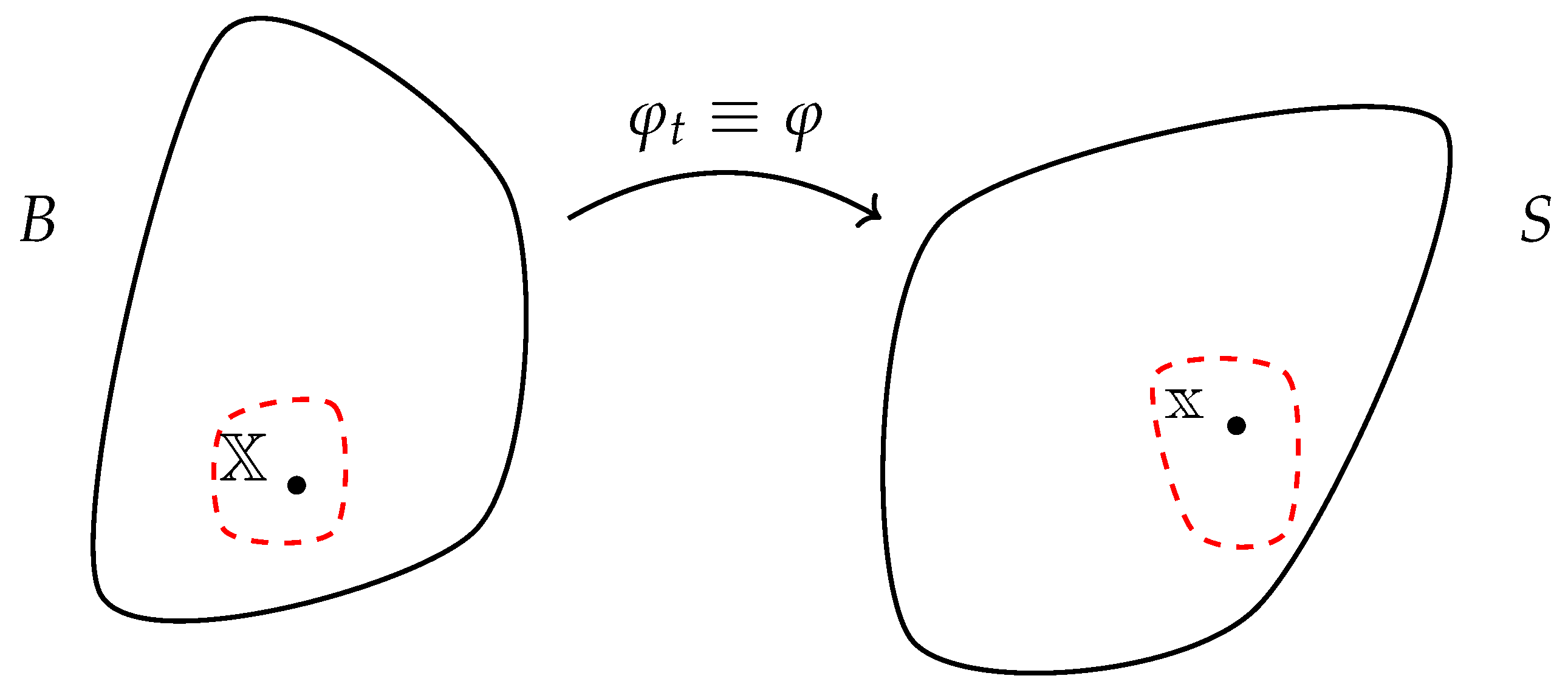 Mathematics 09 01689 g001