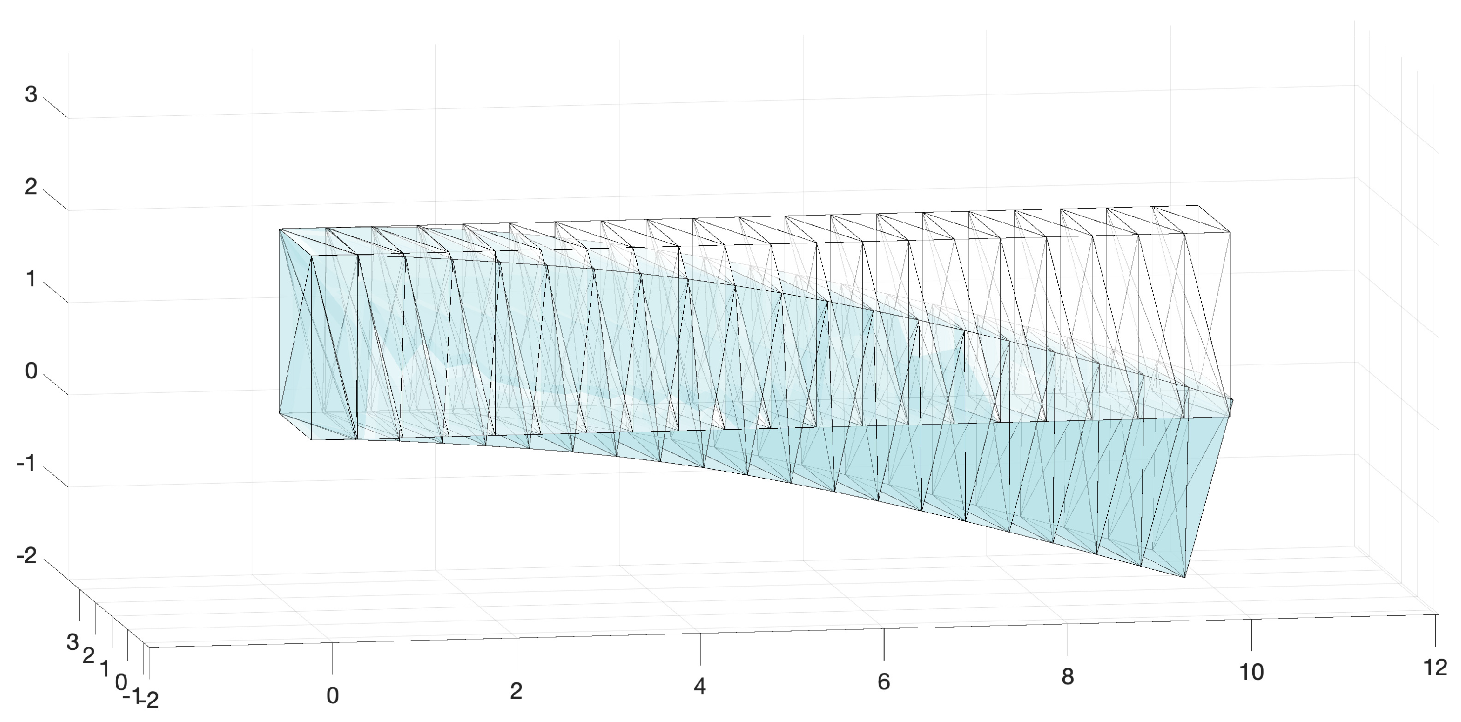 Mathematics 09 01689 g004