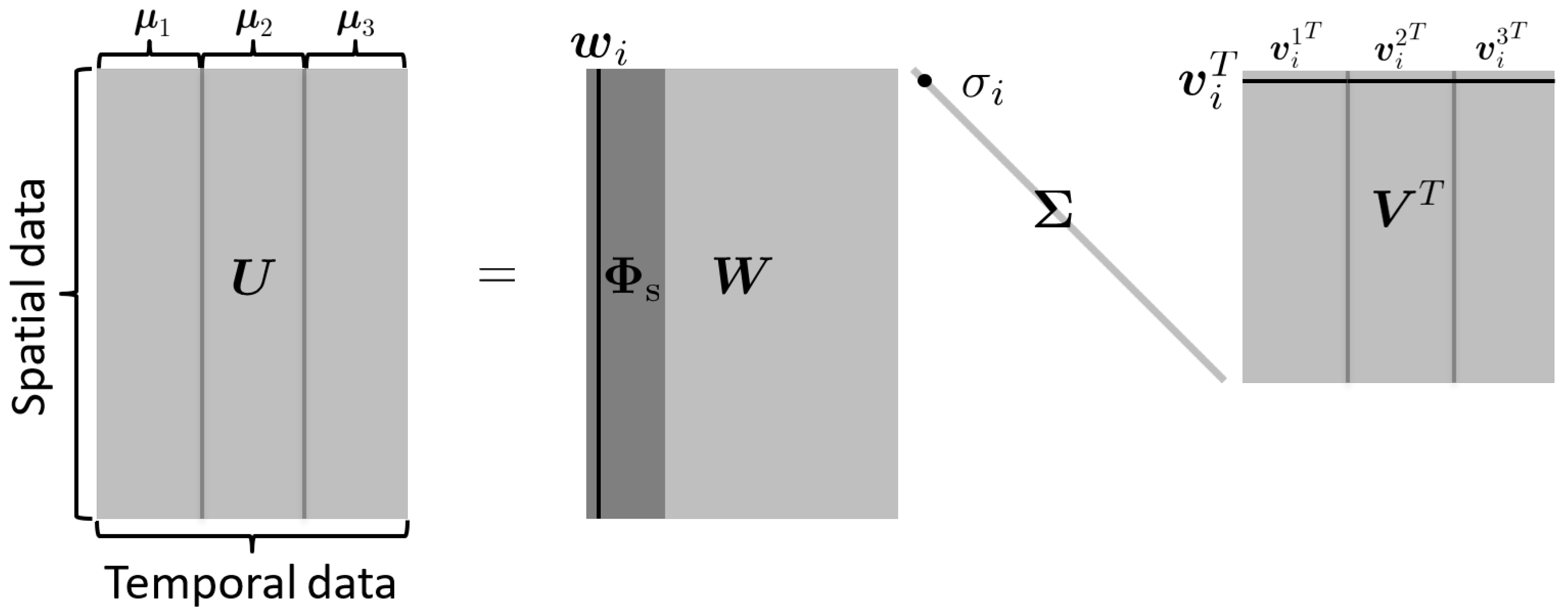 Mathematics 09 01690 g001