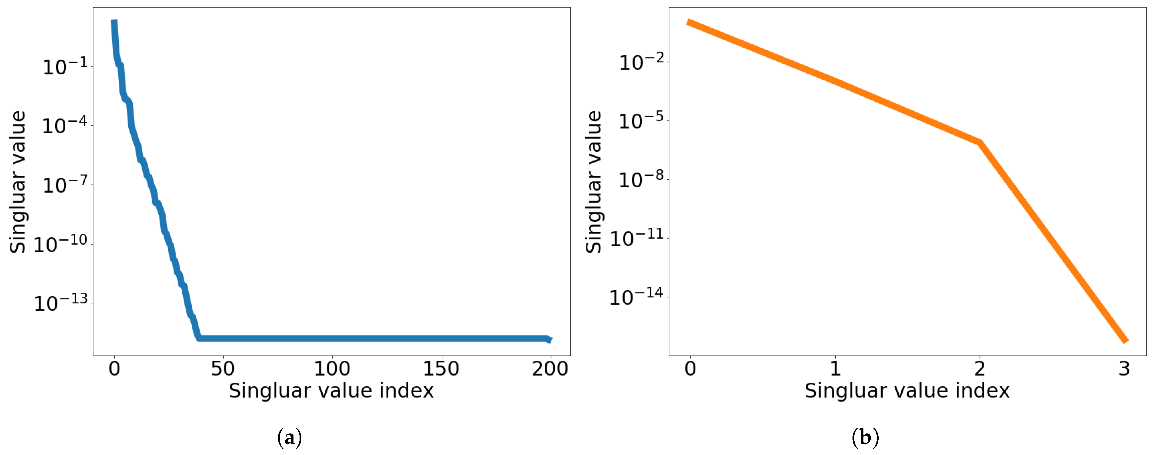 Mathematics 09 01690 g003