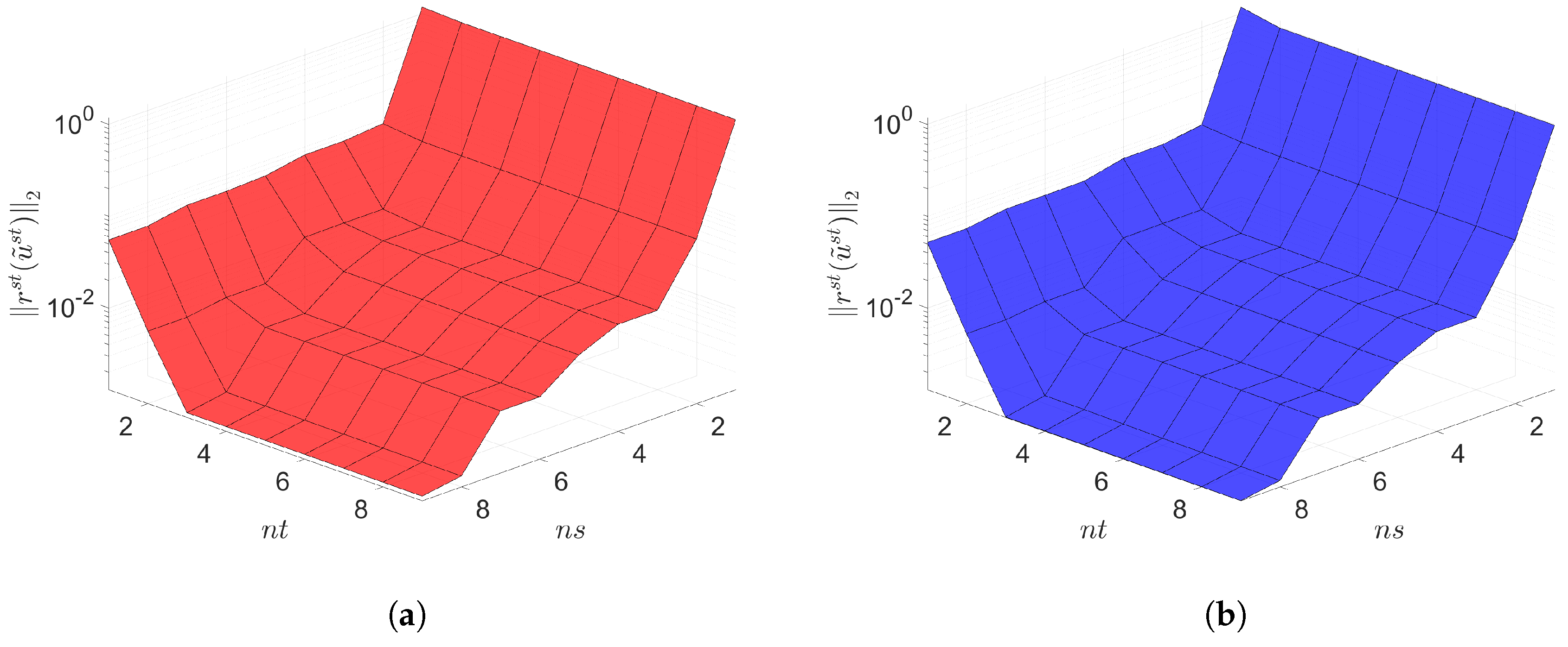 Mathematics 09 01690 g005