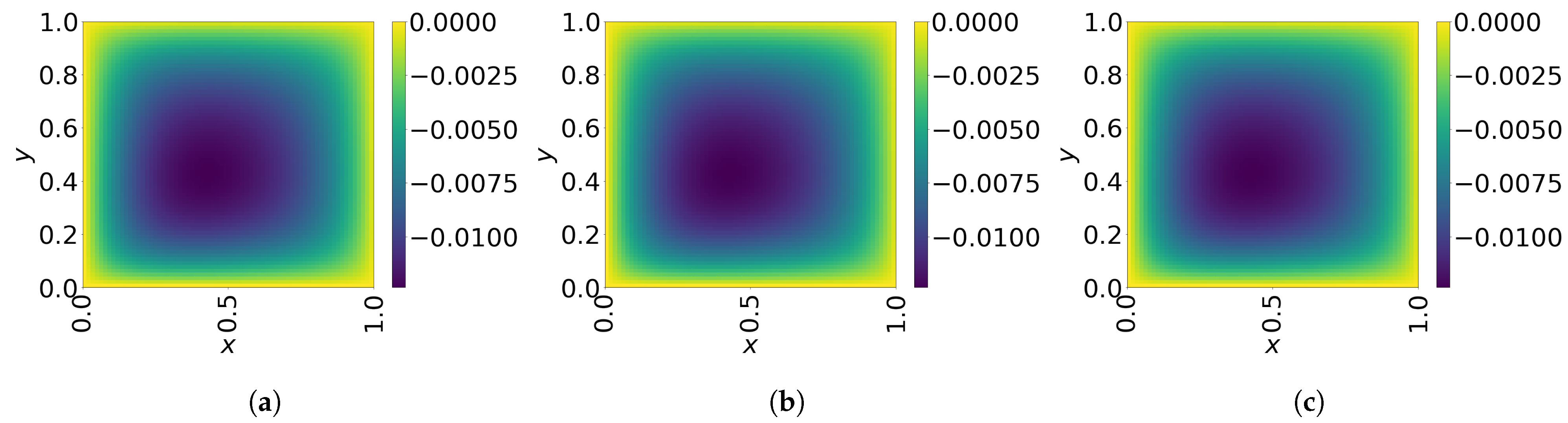 Mathematics 09 01690 g008