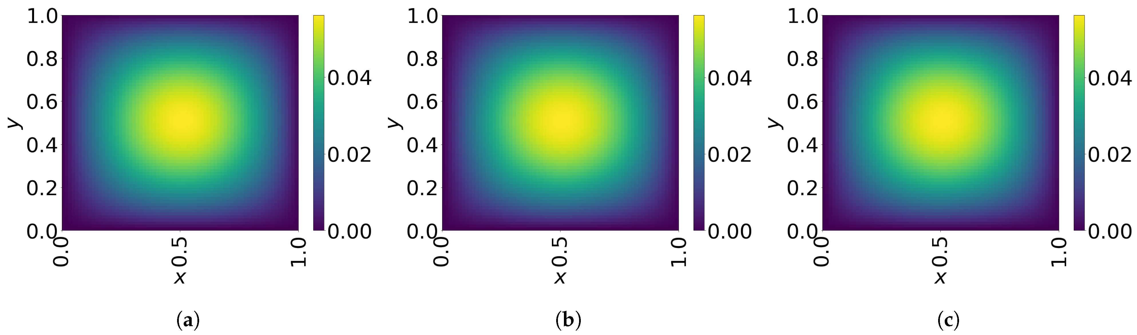 Mathematics 09 01690 g015