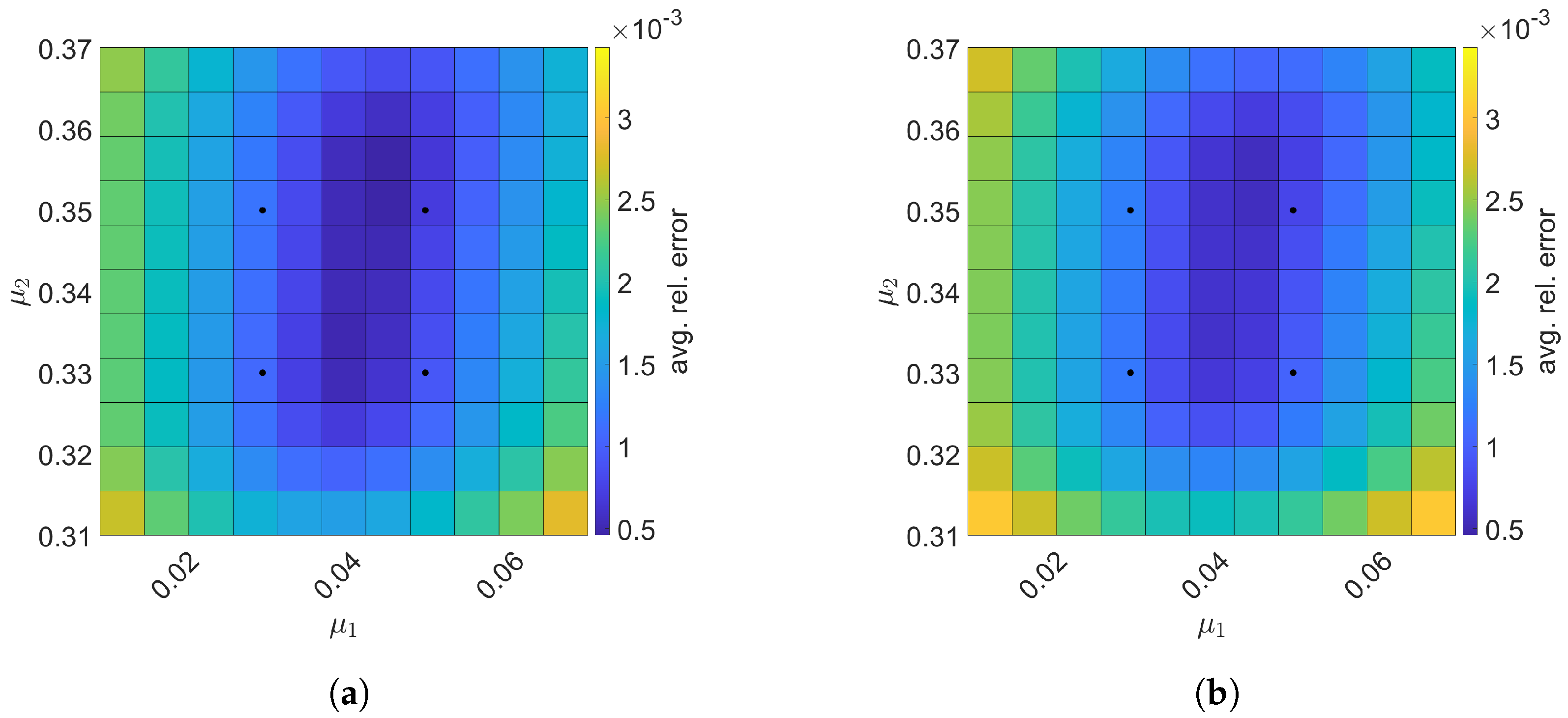 Mathematics 09 01690 g016