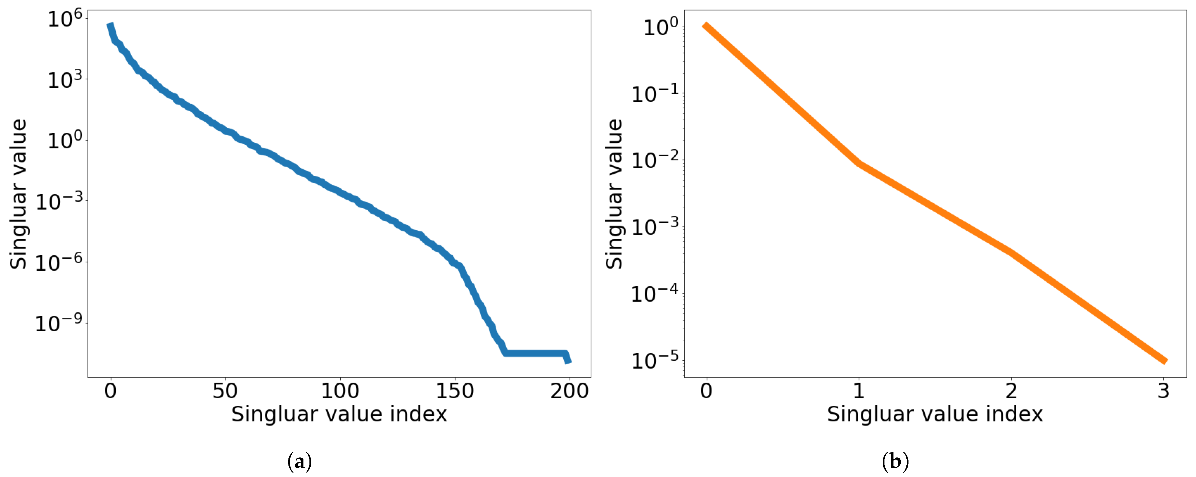 Mathematics 09 01690 g017