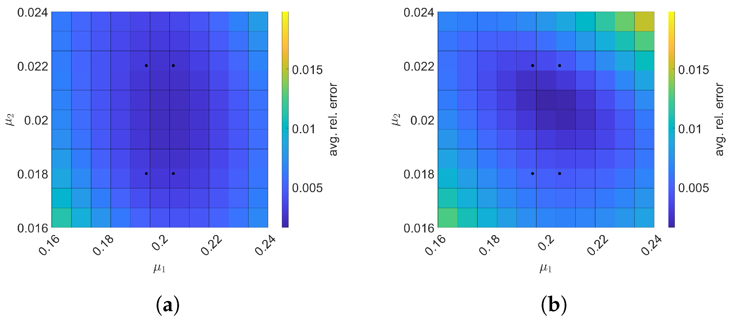 Mathematics 09 01690 g022
