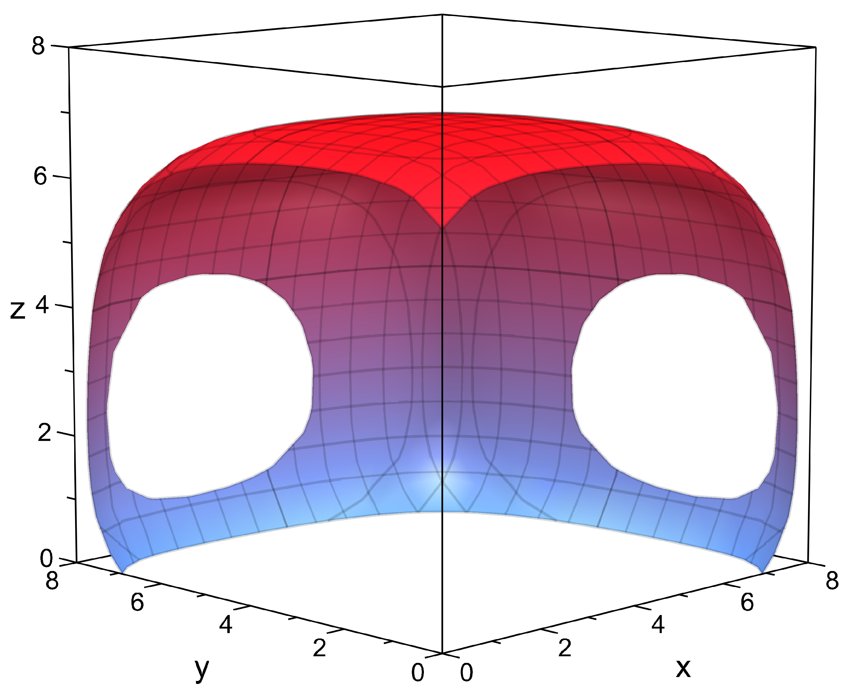 Mathematics 09 01691 g001
