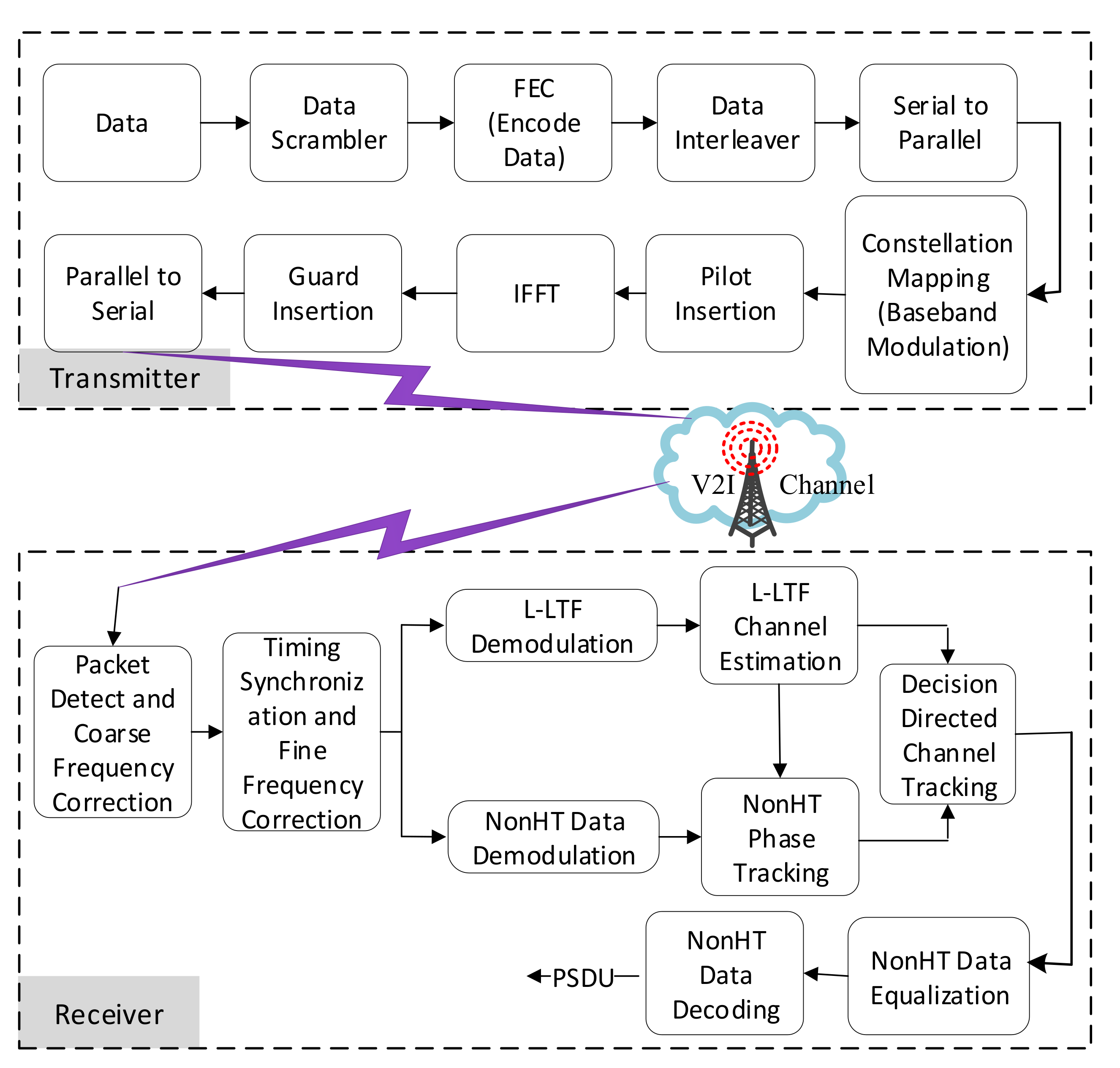Mathematics 09 01696 g002